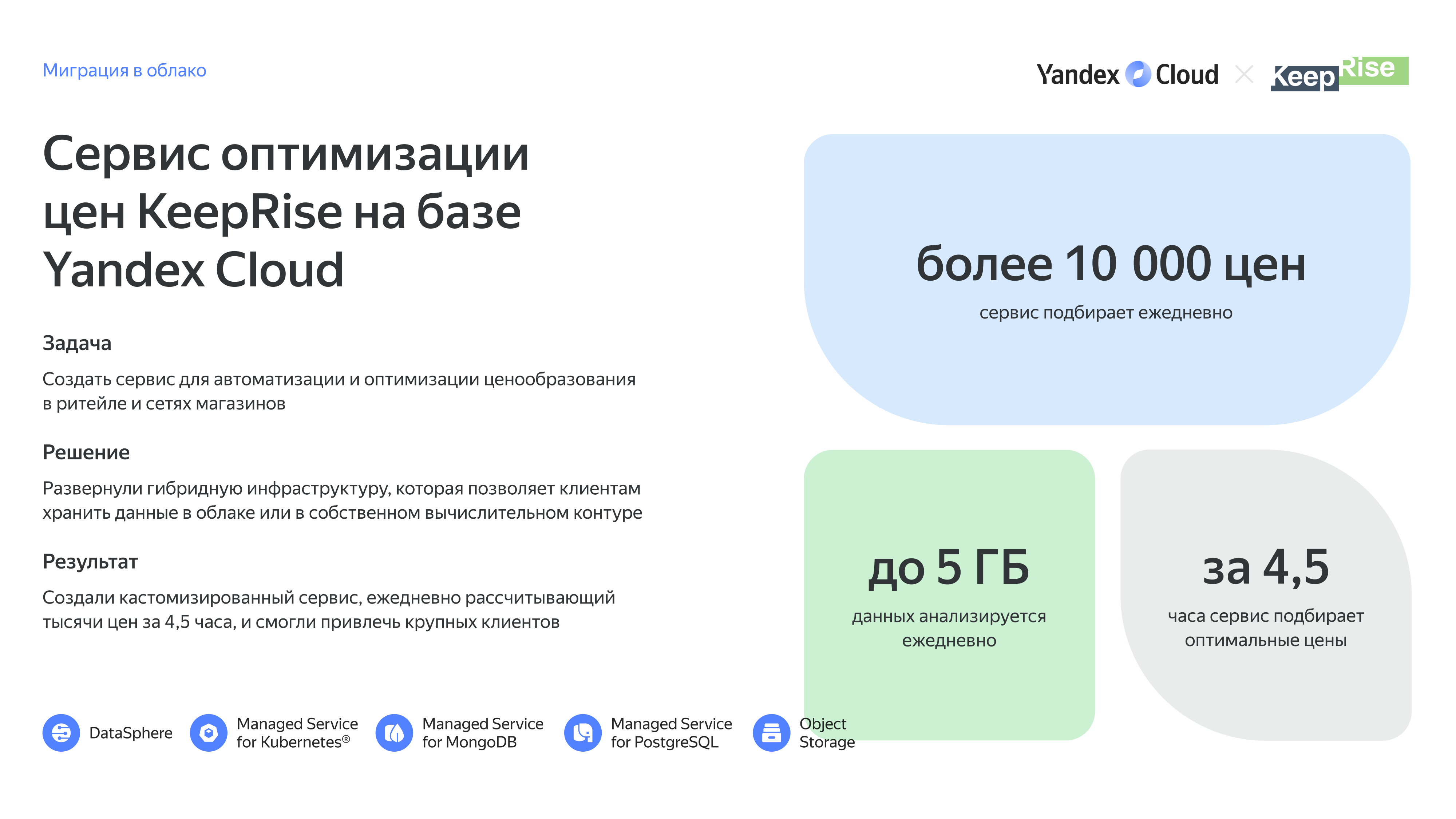 Полноэкранное изображение