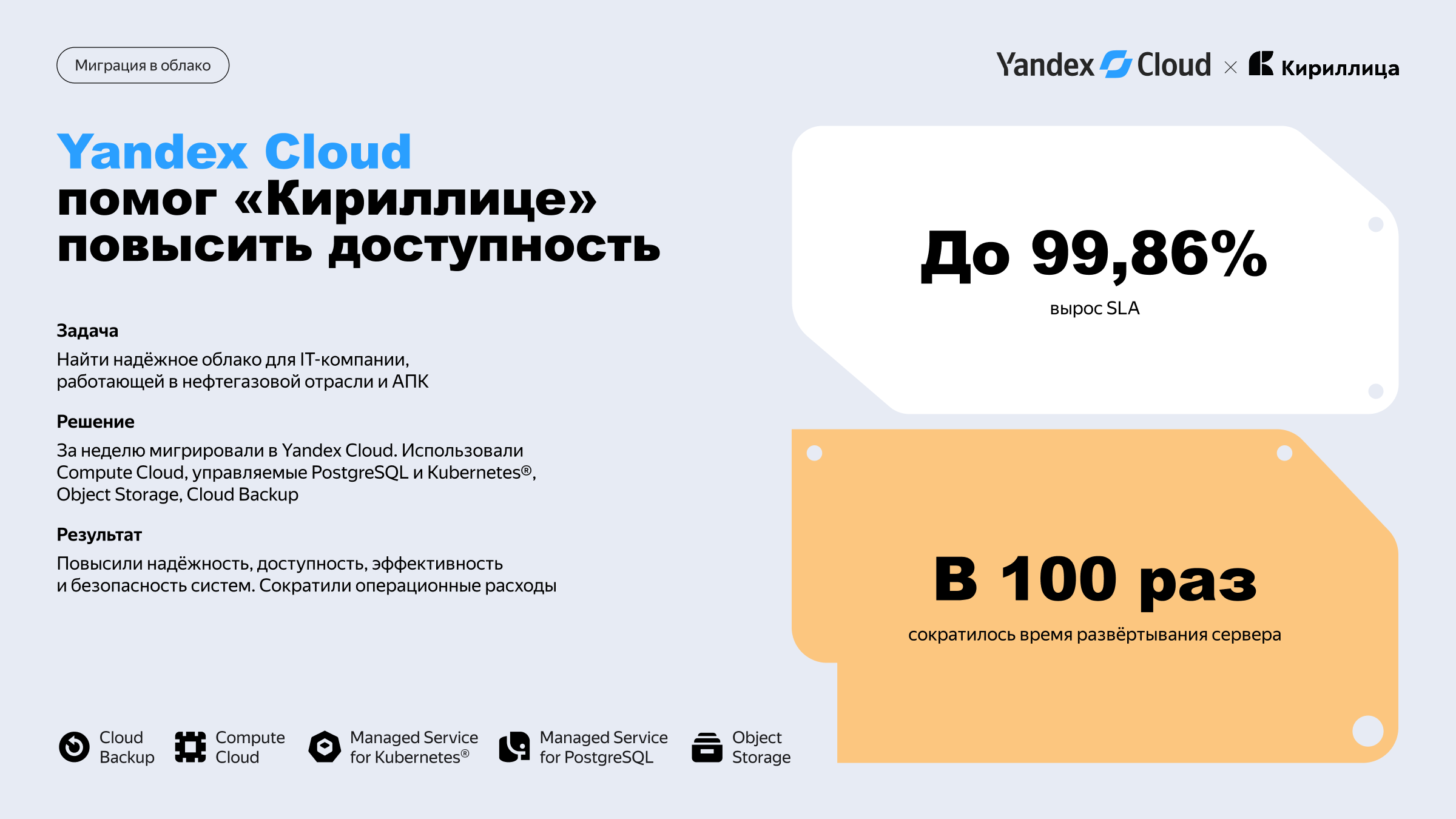 Полноэкранное изображение