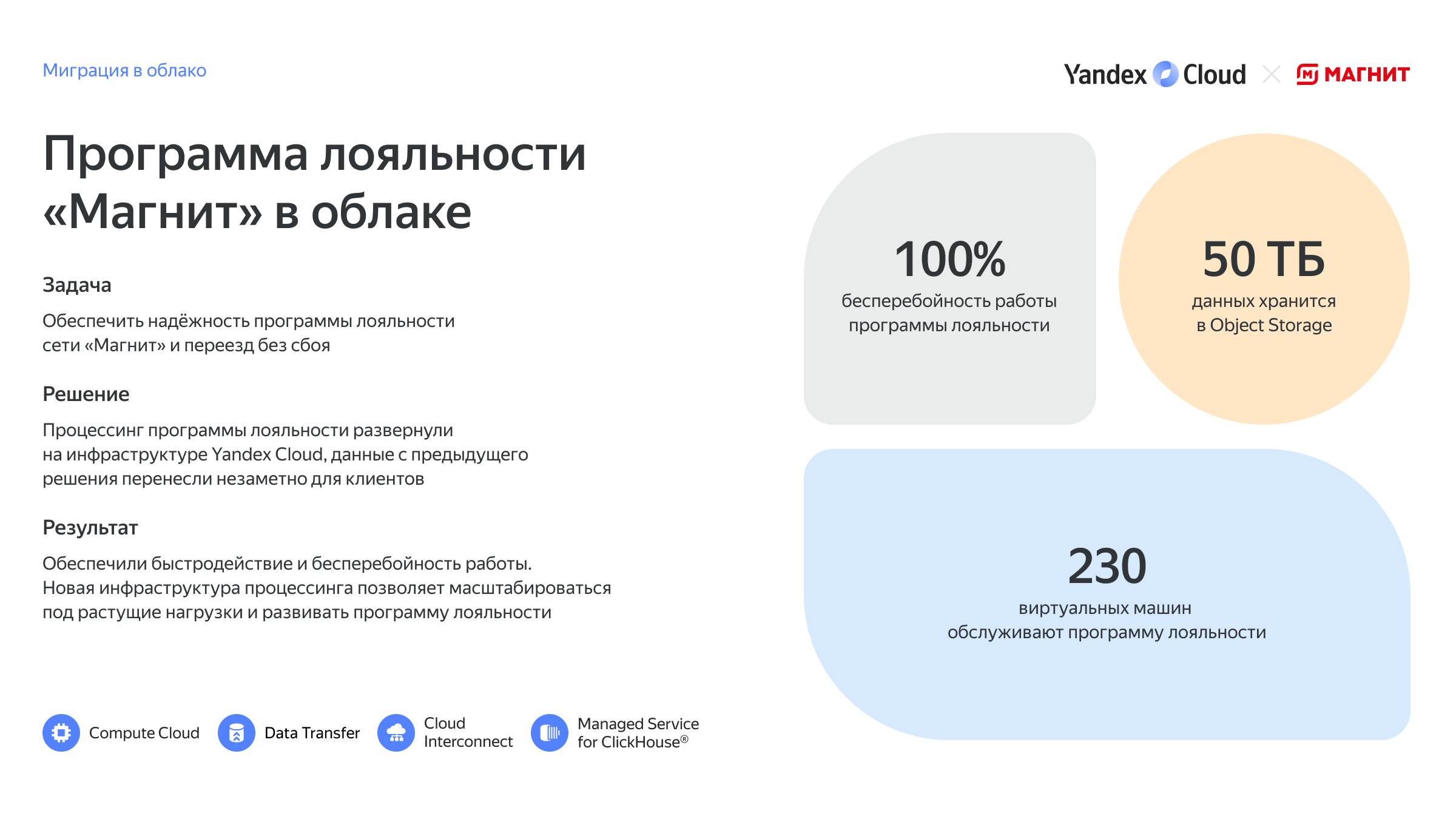 Полноэкранное изображение