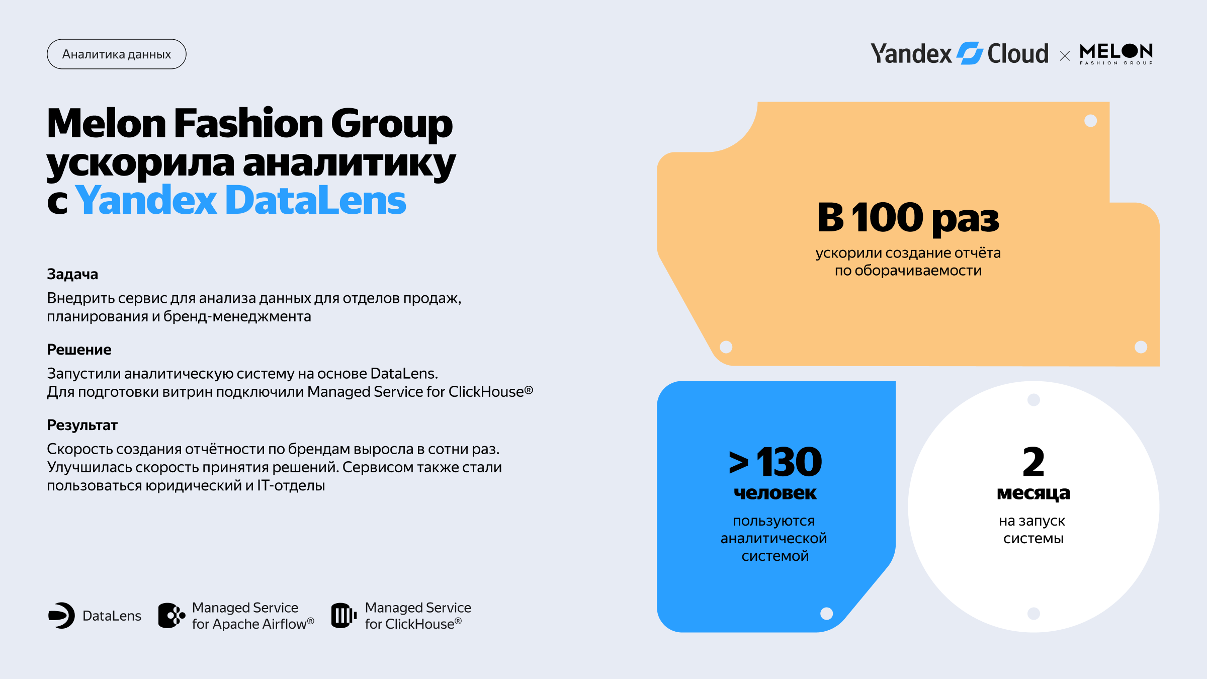 Полноэкранное изображение