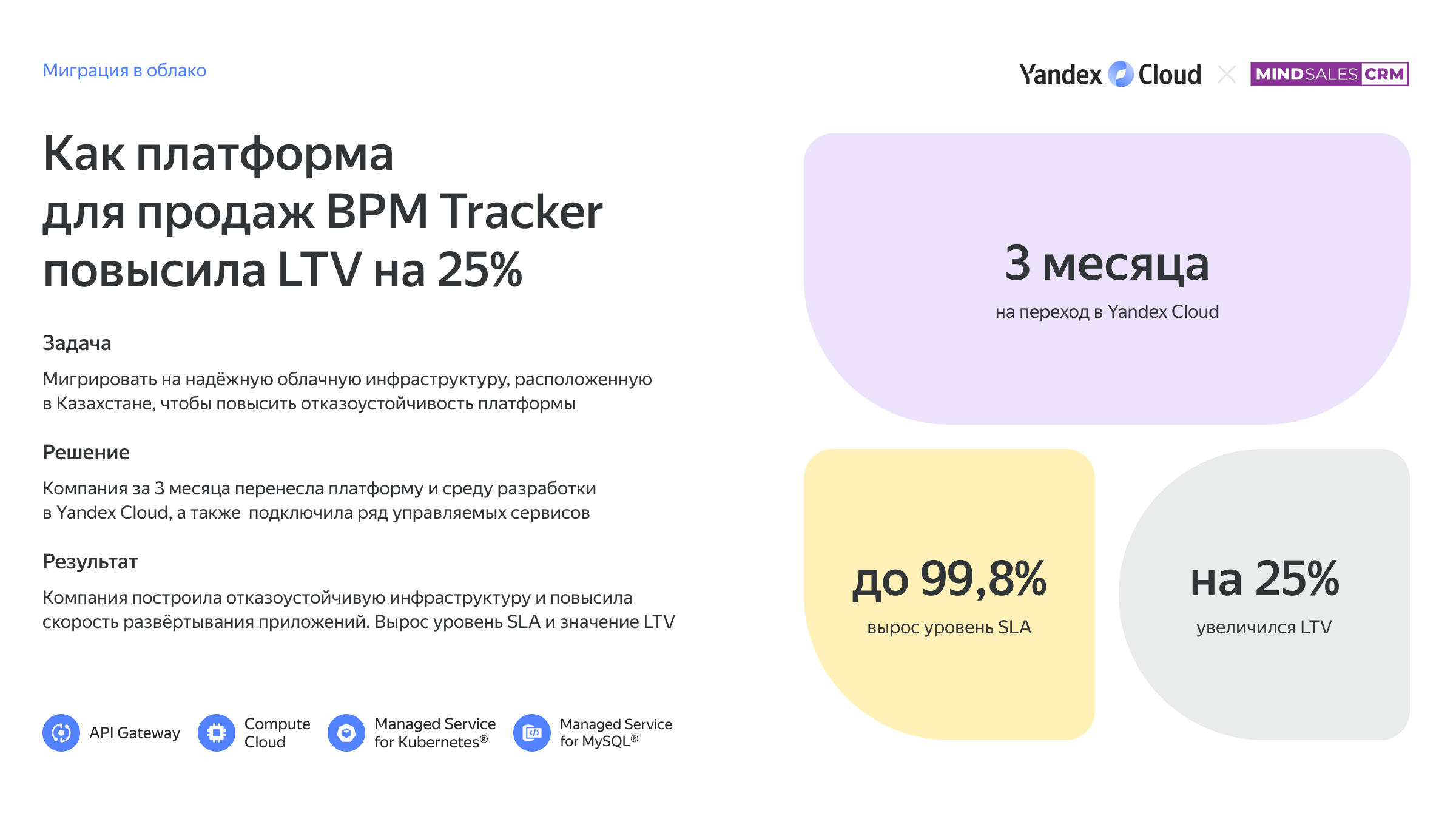 Полноэкранное изображение