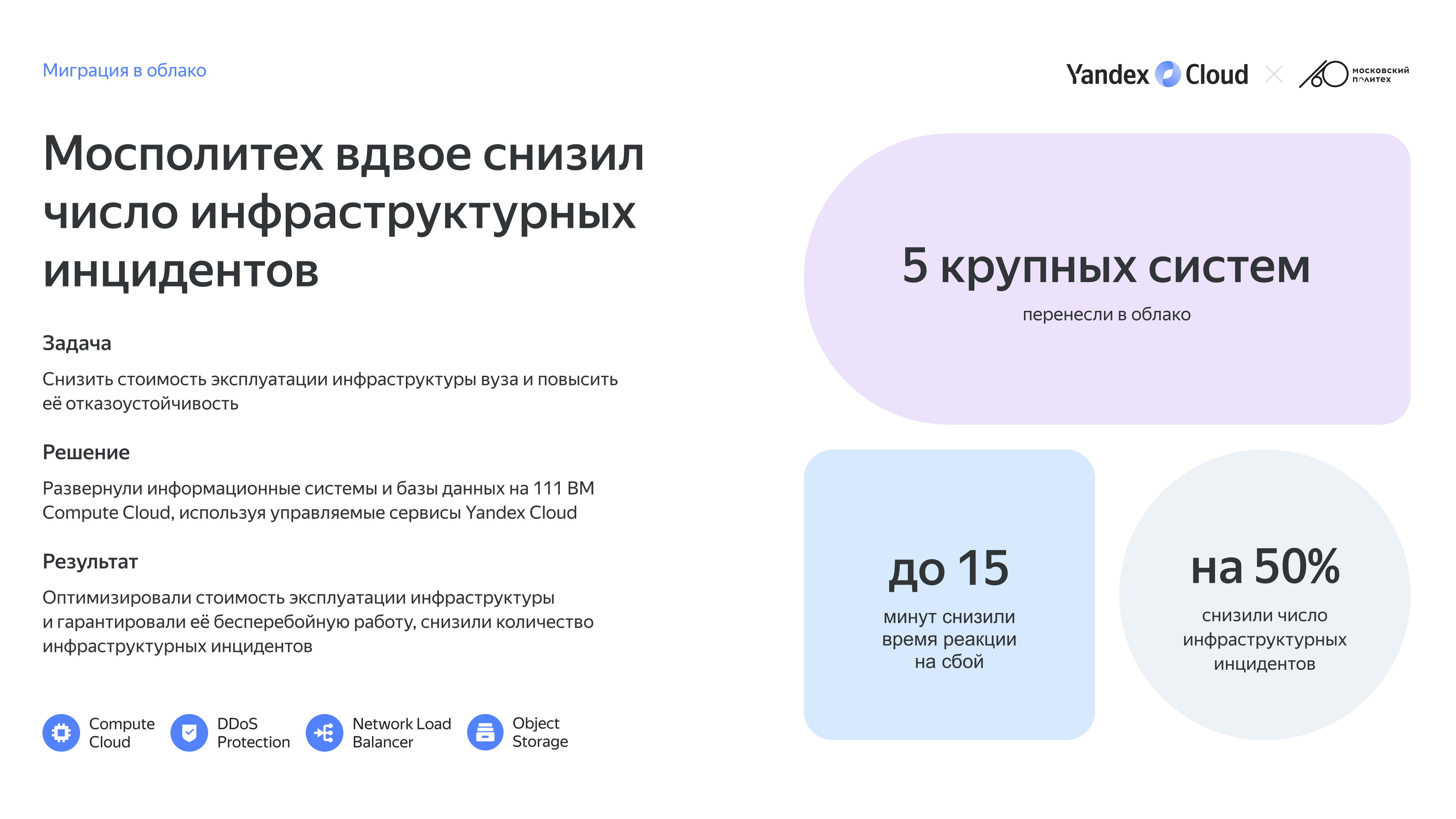 Полноэкранное изображение