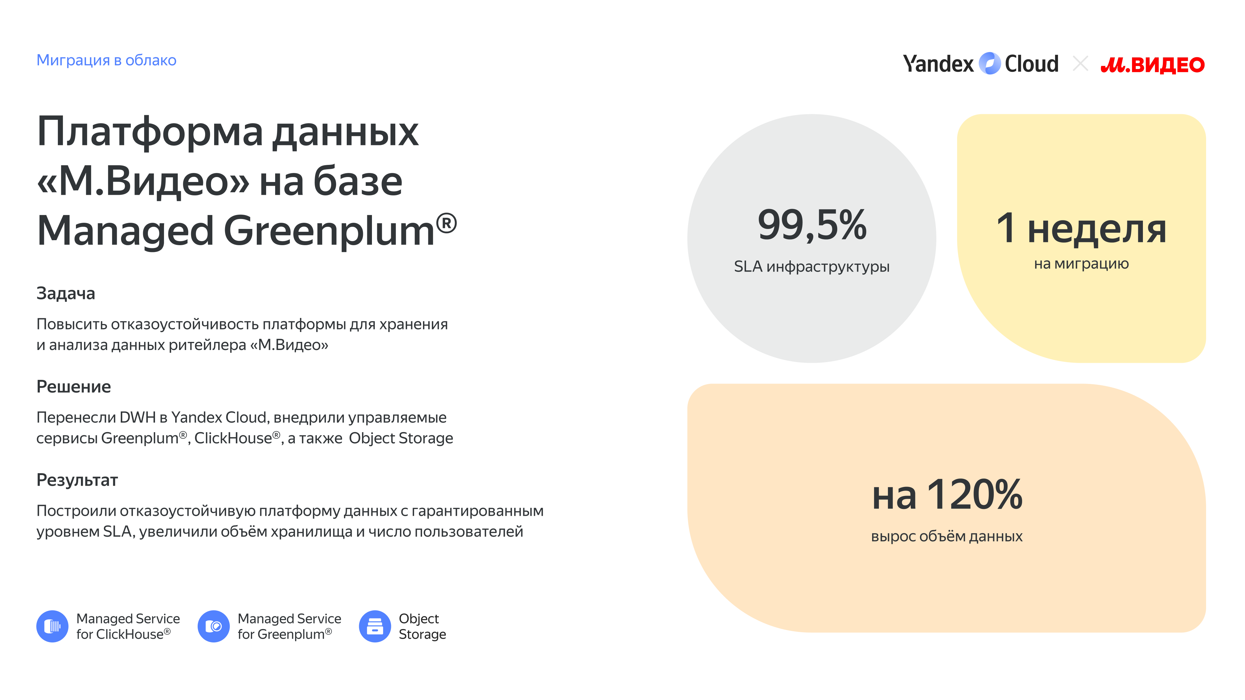 Полноэкранное изображение