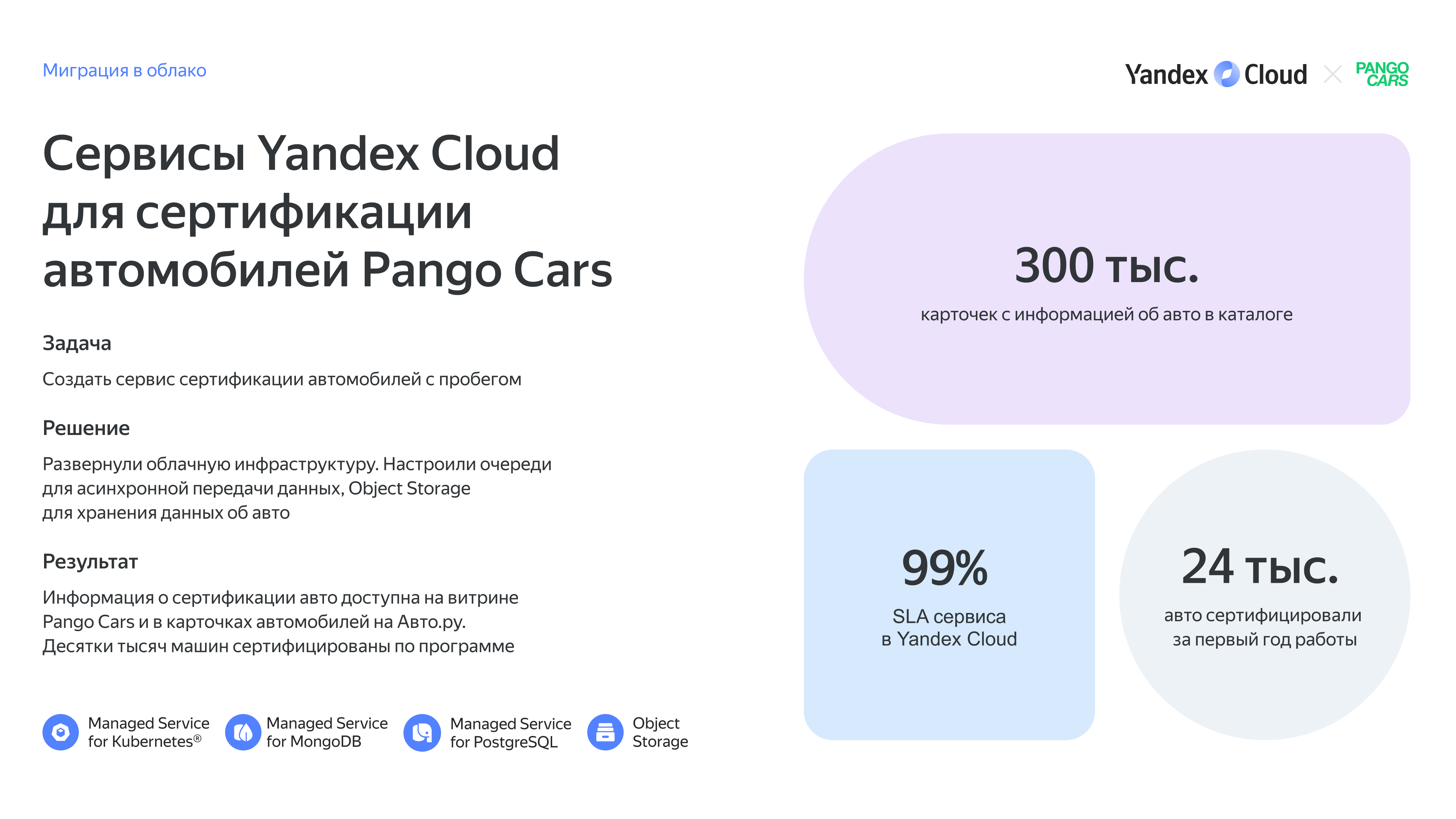 Полноэкранное изображение