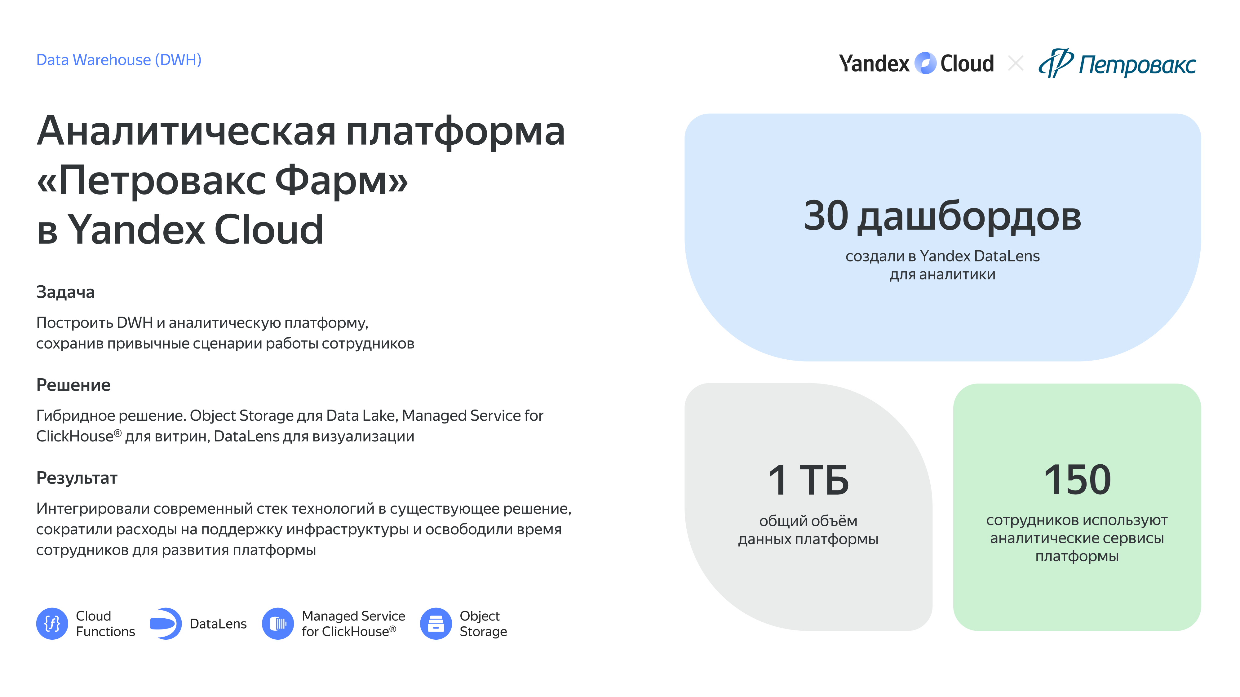 Полноэкранное изображение