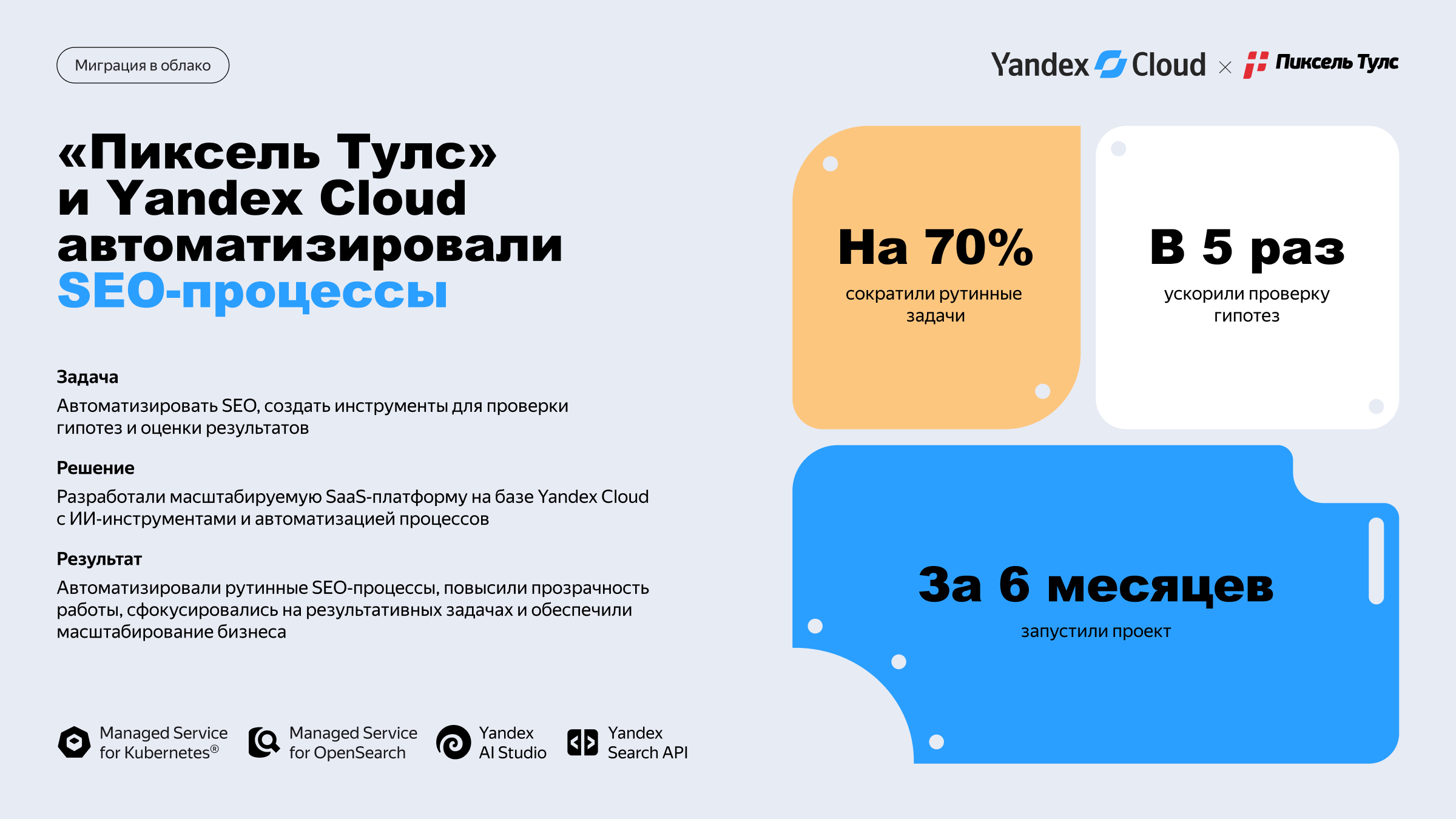 Полноэкранное изображение