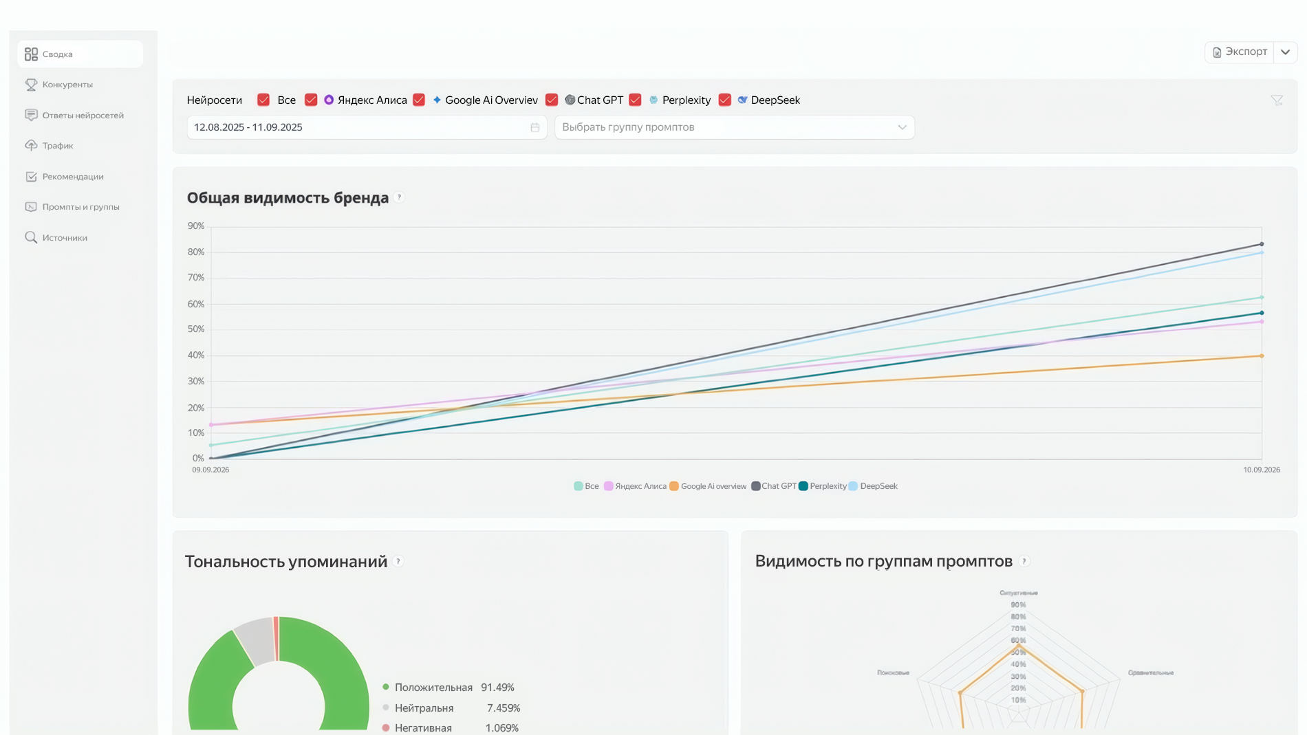 Полноэкранное изображение