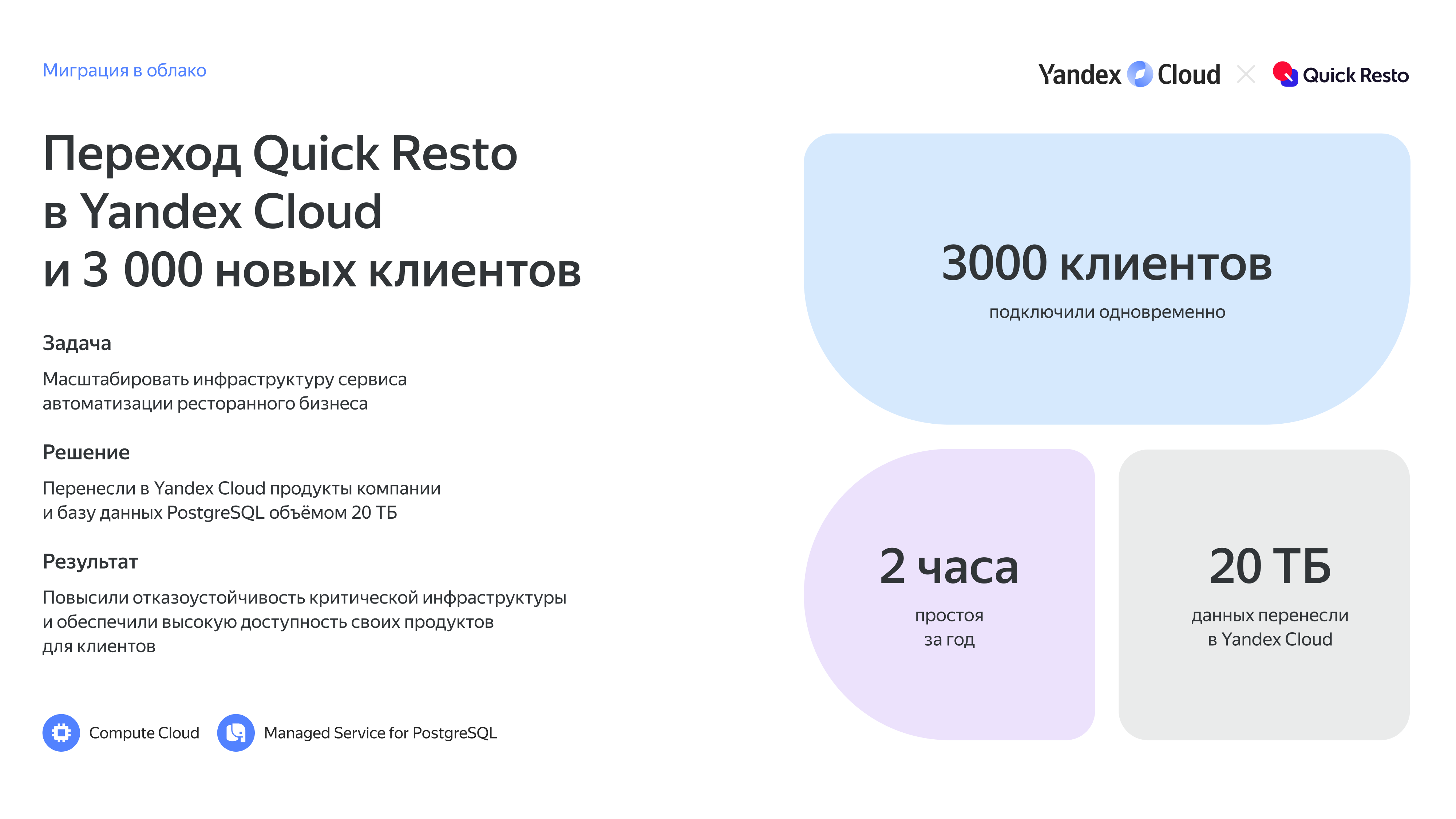 Полноэкранное изображение