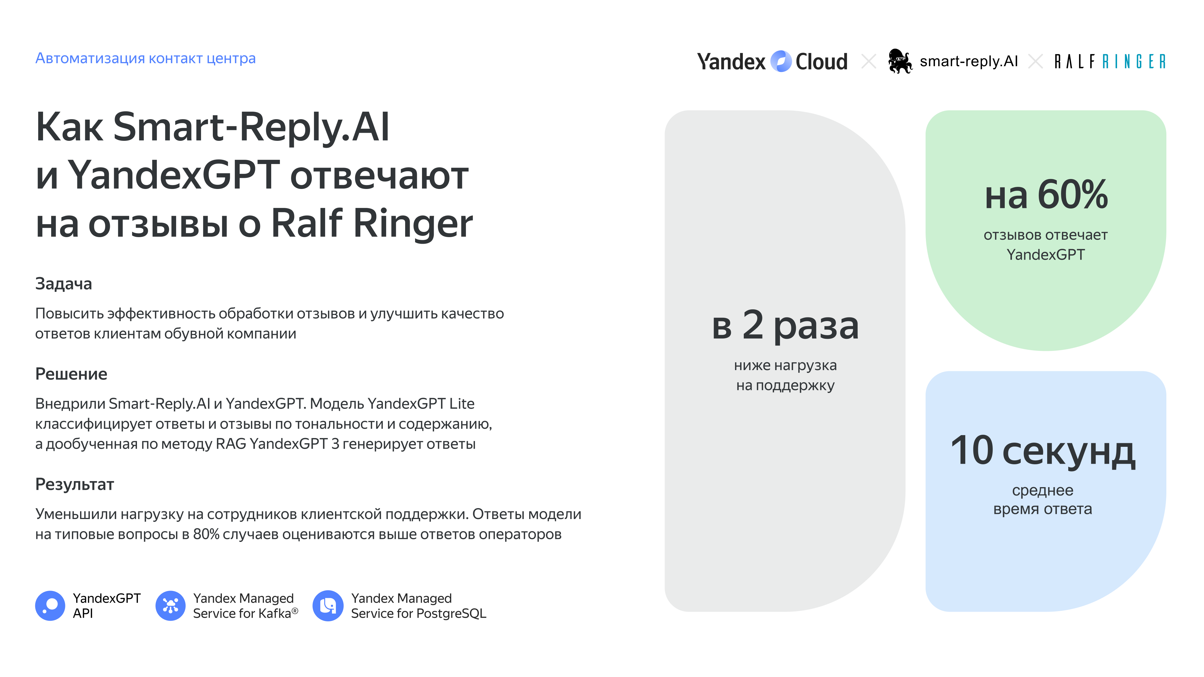 Полноэкранное изображение