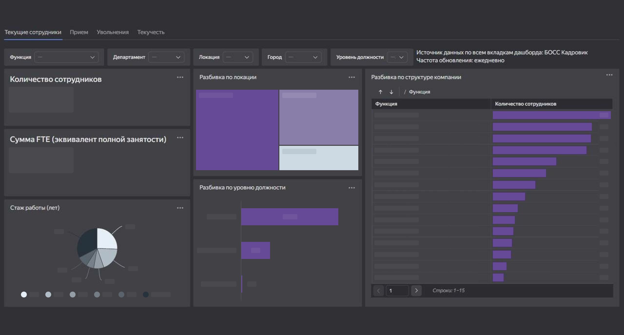 Полноэкранное изображение