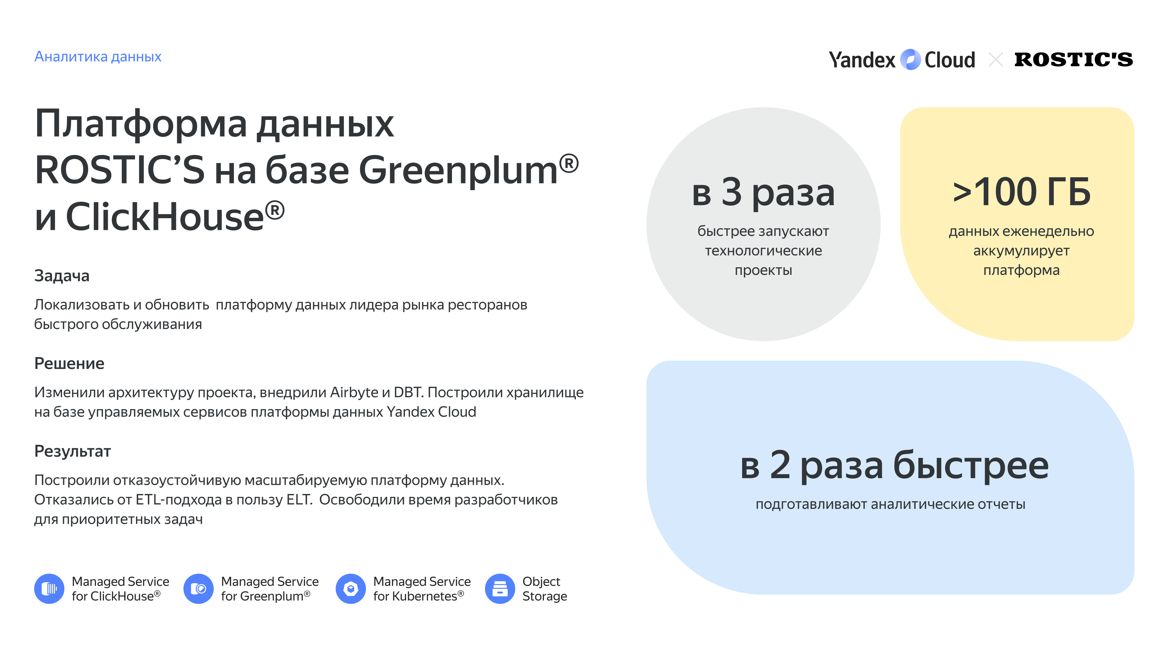 Полноэкранное изображение