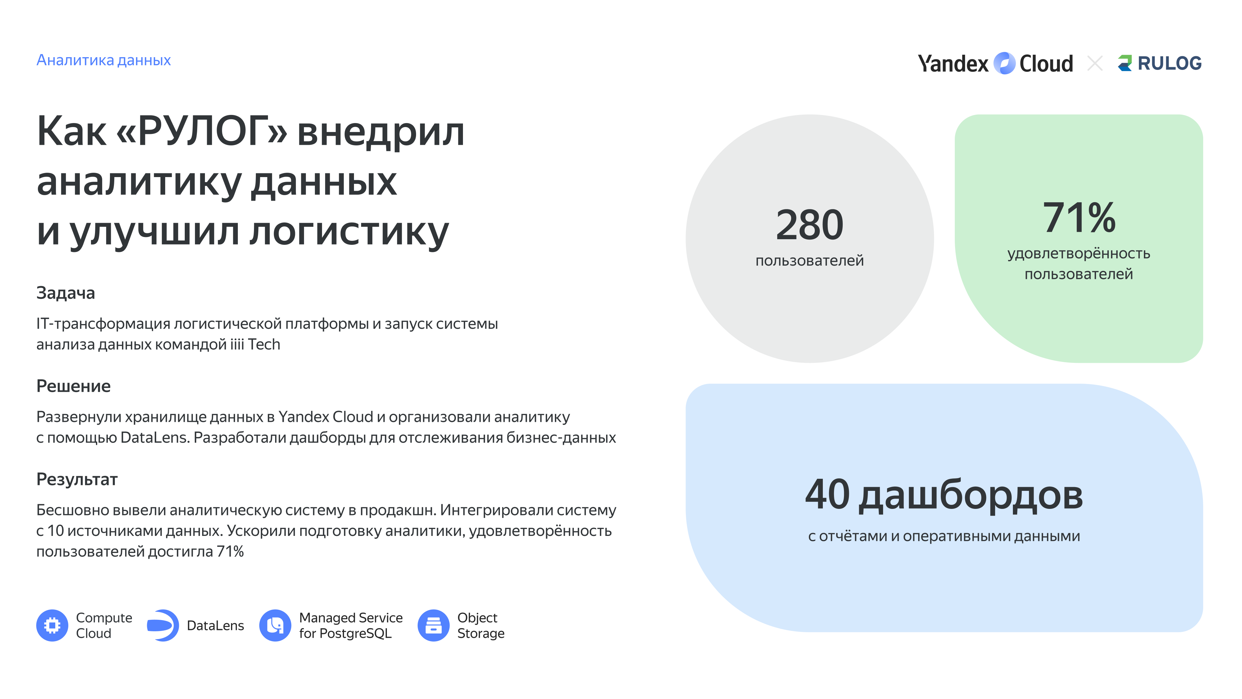 Полноэкранное изображение