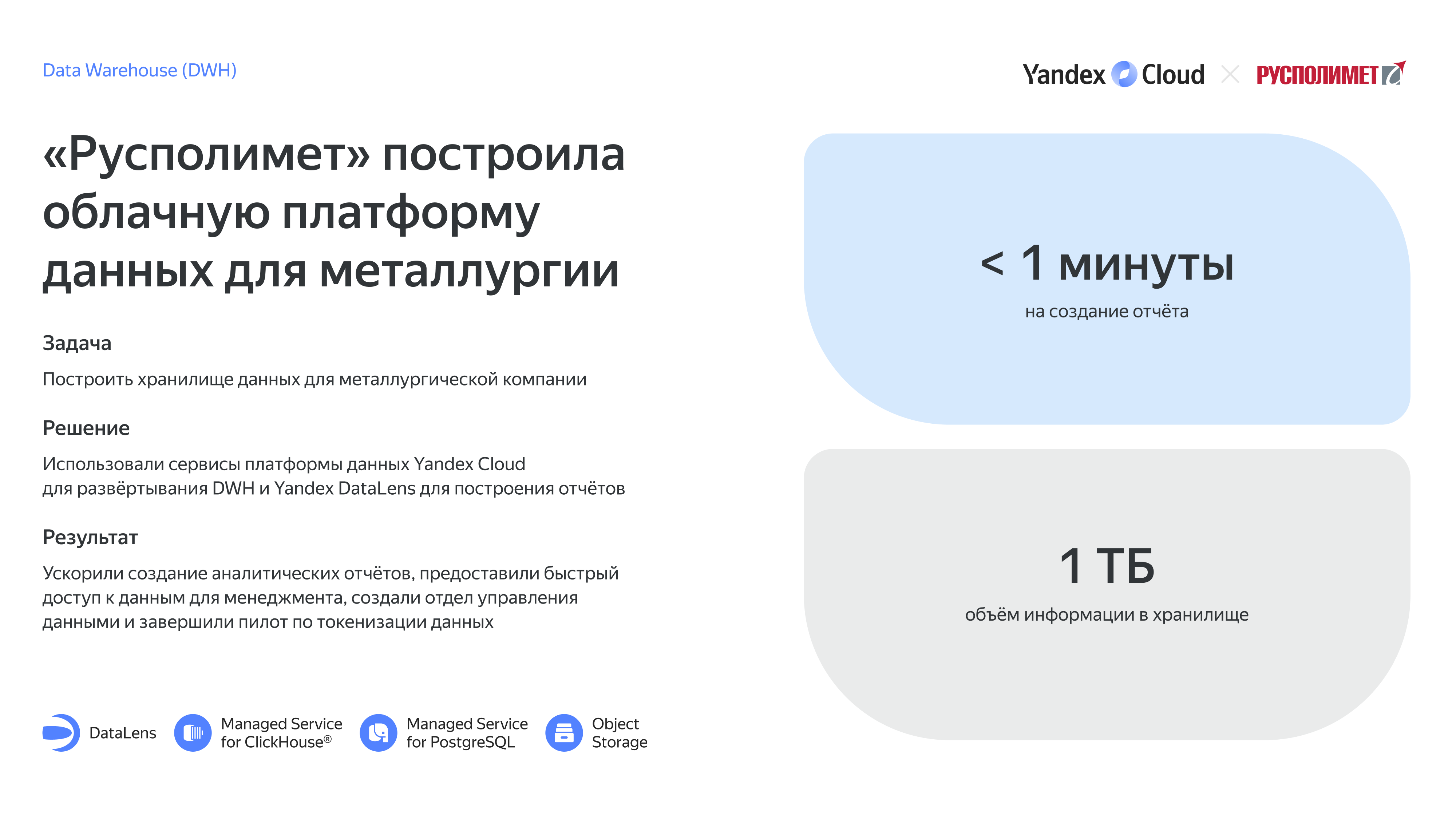 Полноэкранное изображение