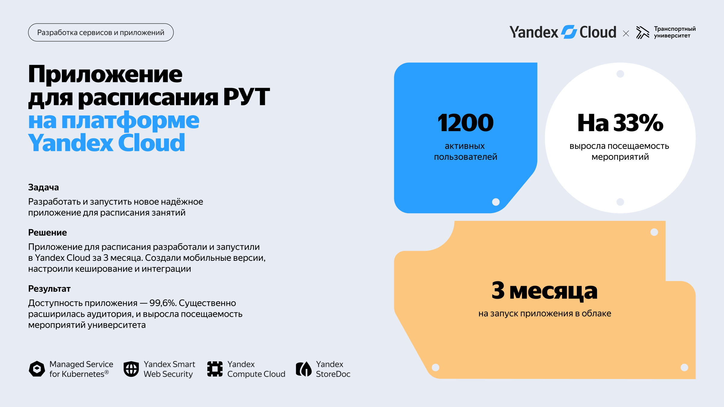 Полноэкранное изображение