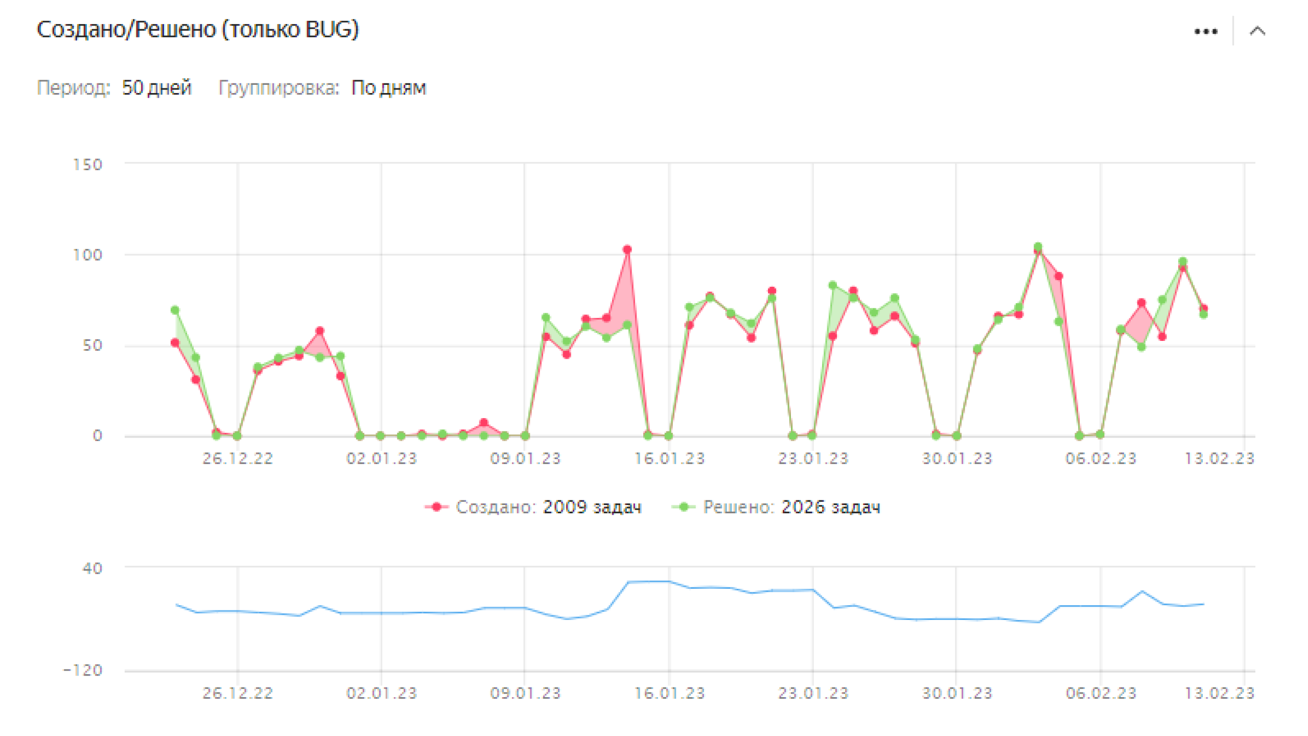 Полноэкранное изображение