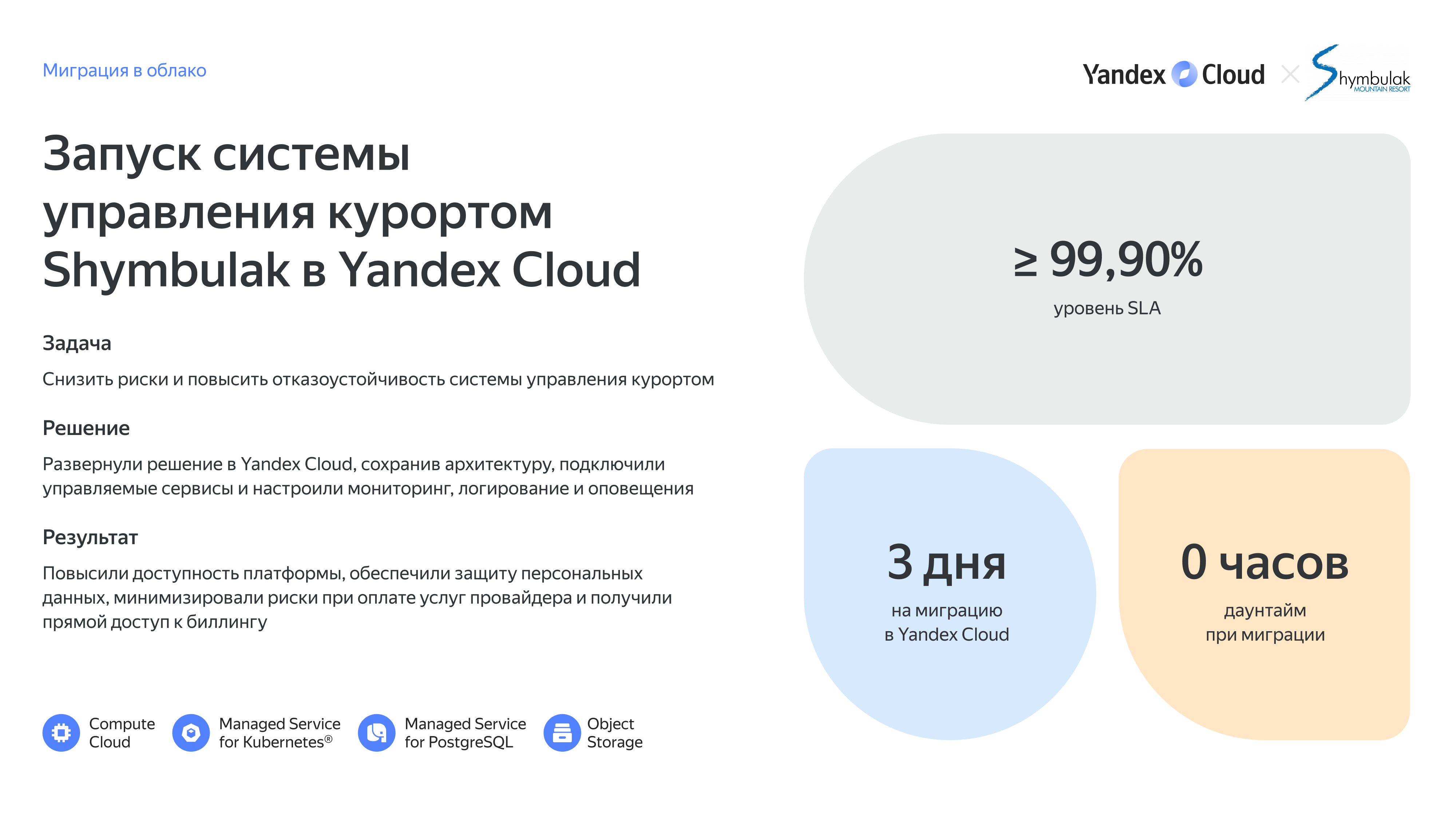 Полноэкранное изображение