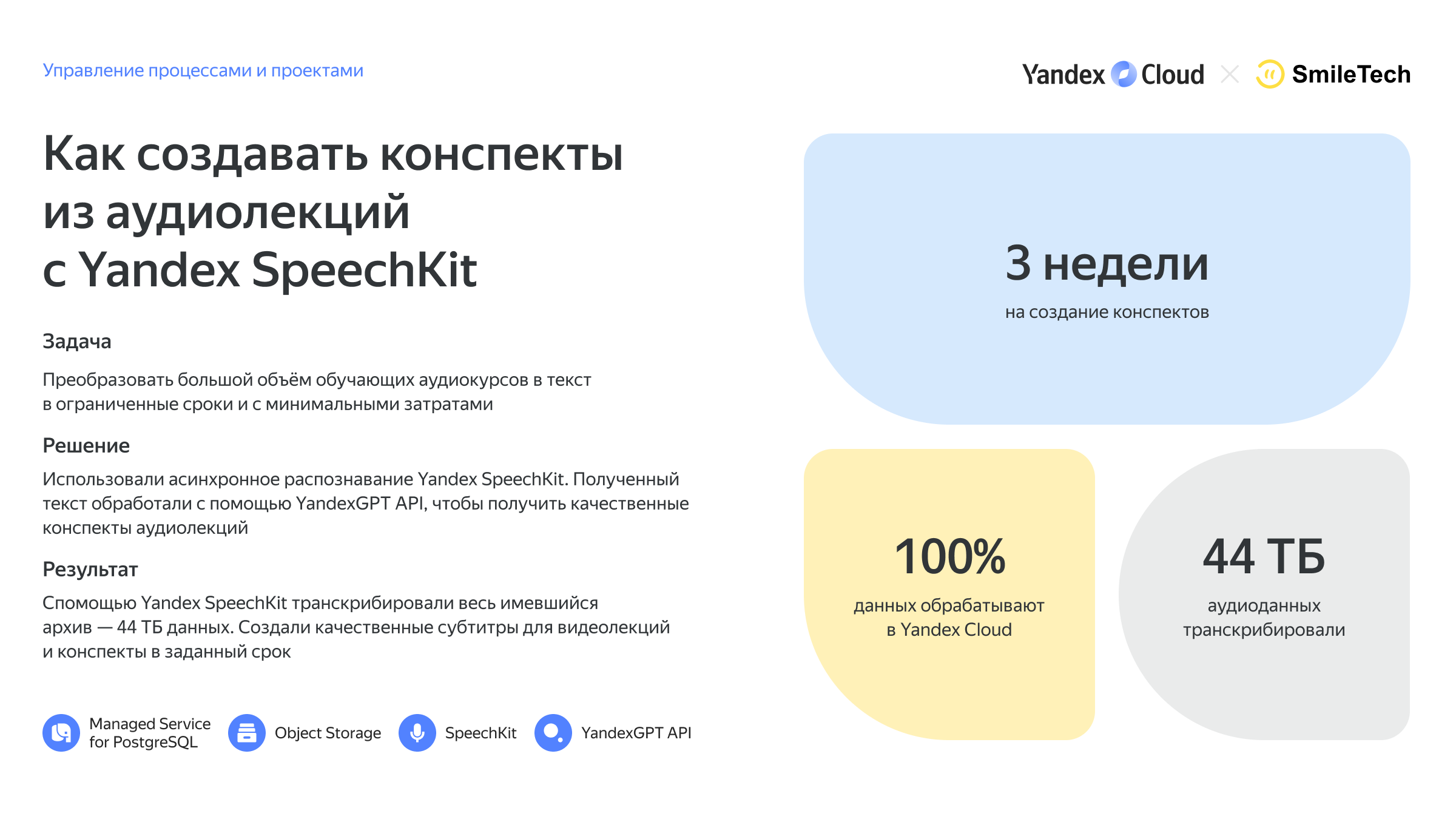 Полноэкранное изображение