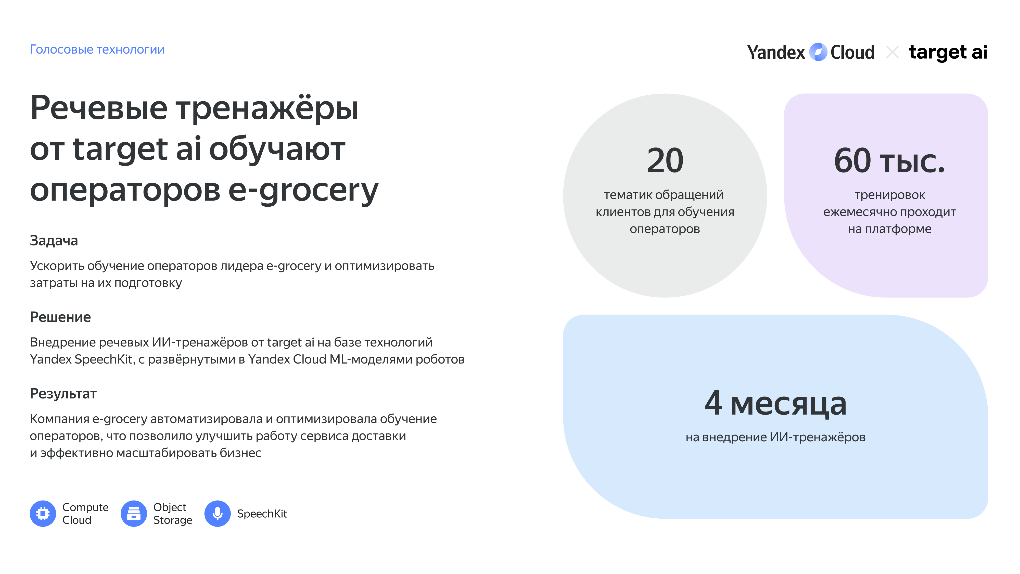 Полноэкранное изображение