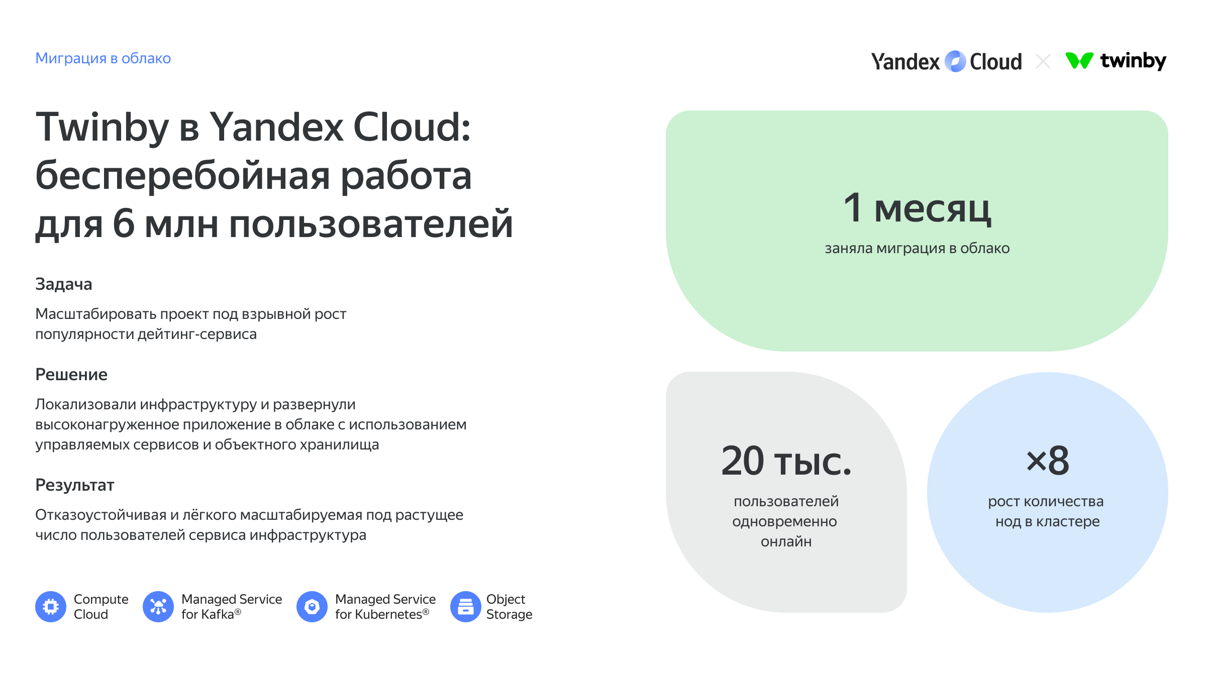 Полноэкранное изображение