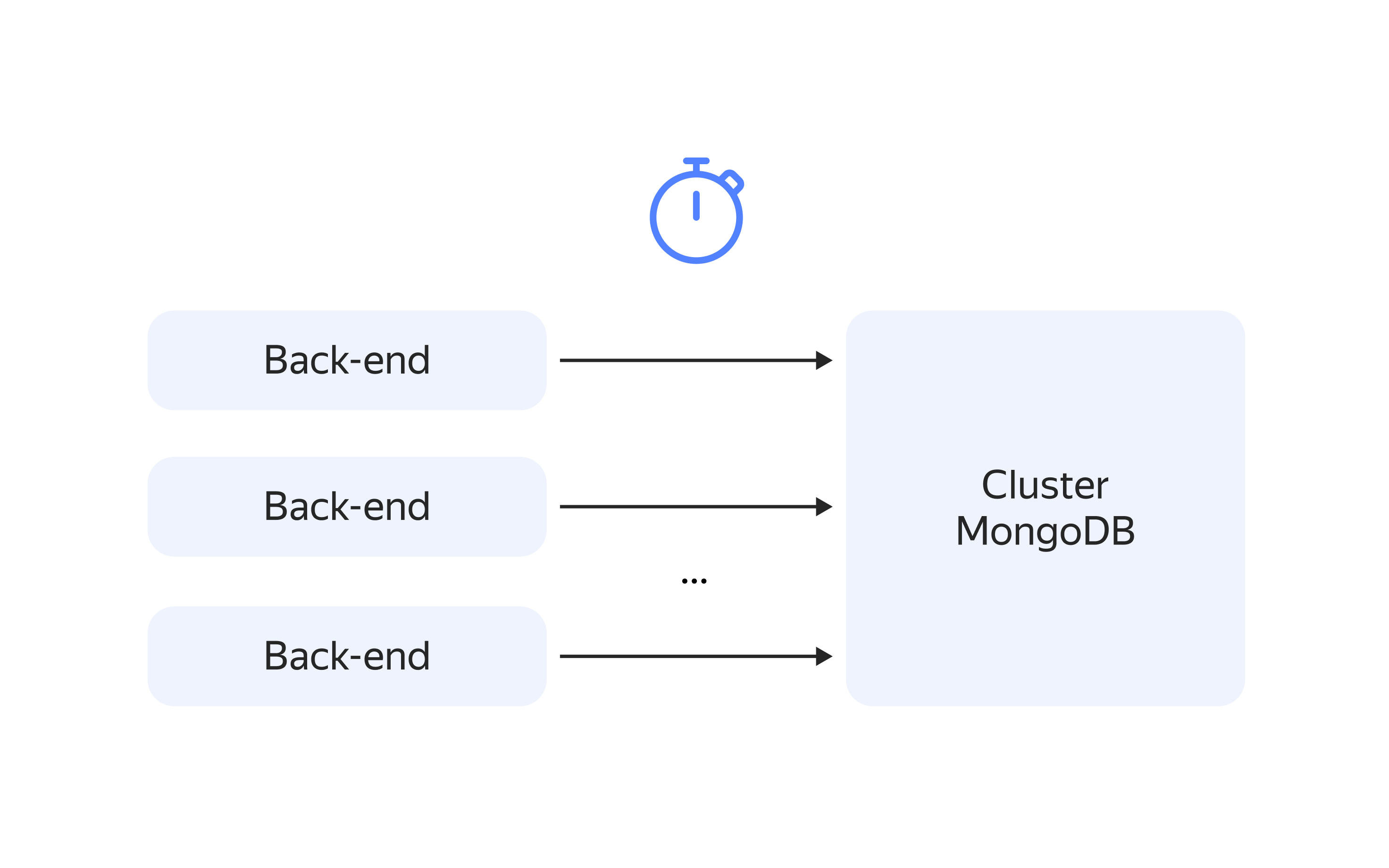 Полноэкранное изображение