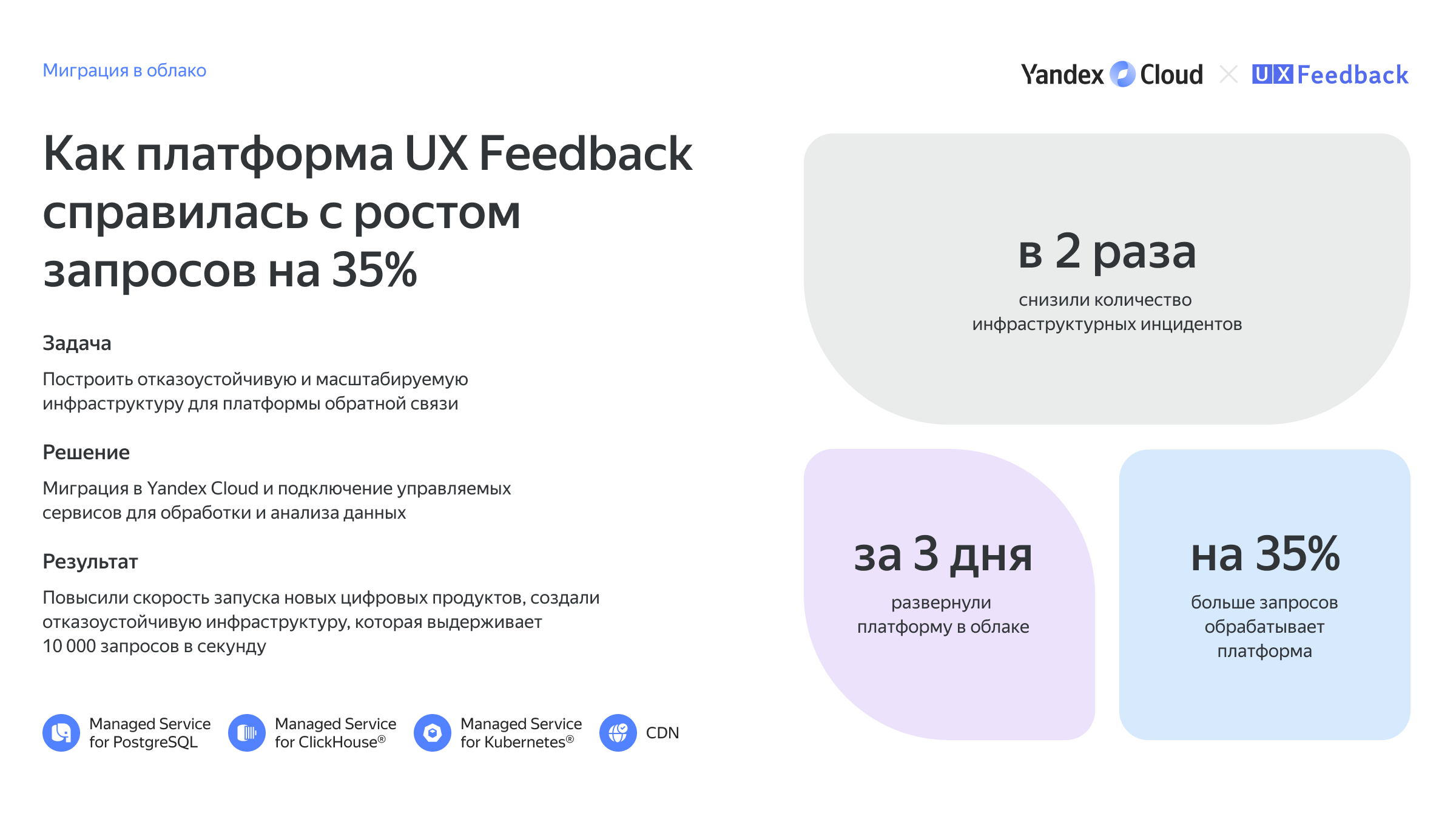 Полноэкранное изображение