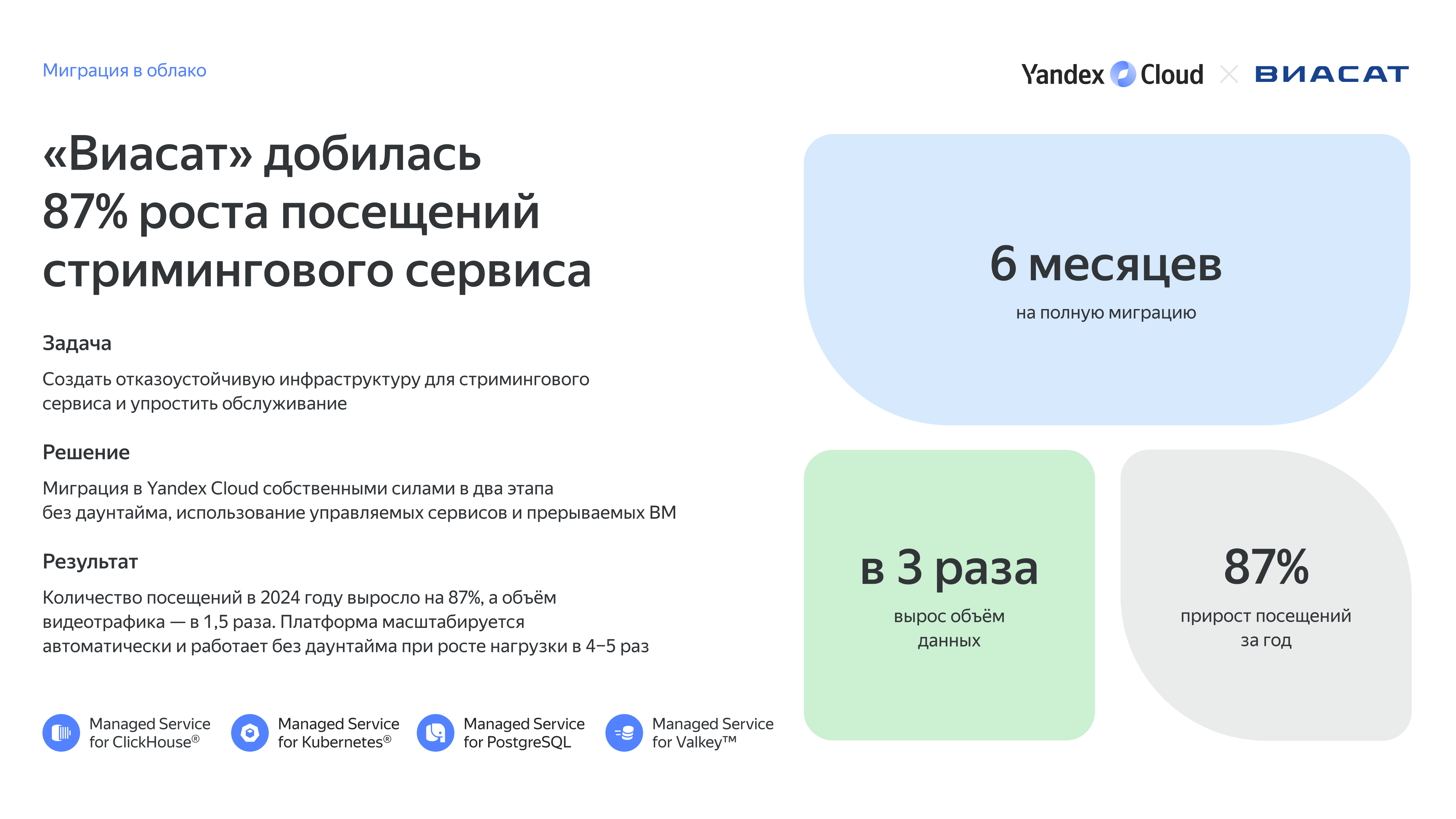 Полноэкранное изображение