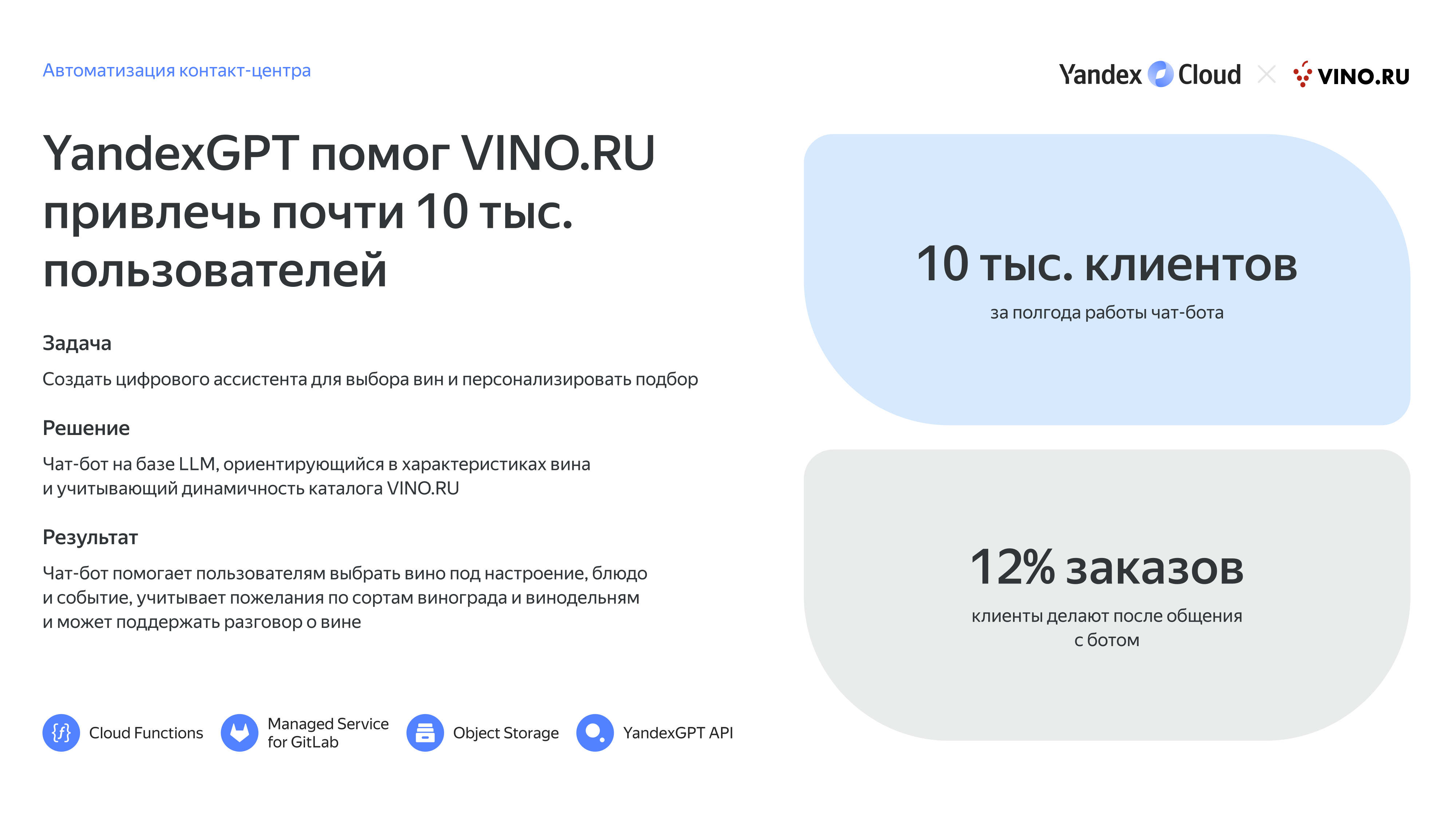 Полноэкранное изображение