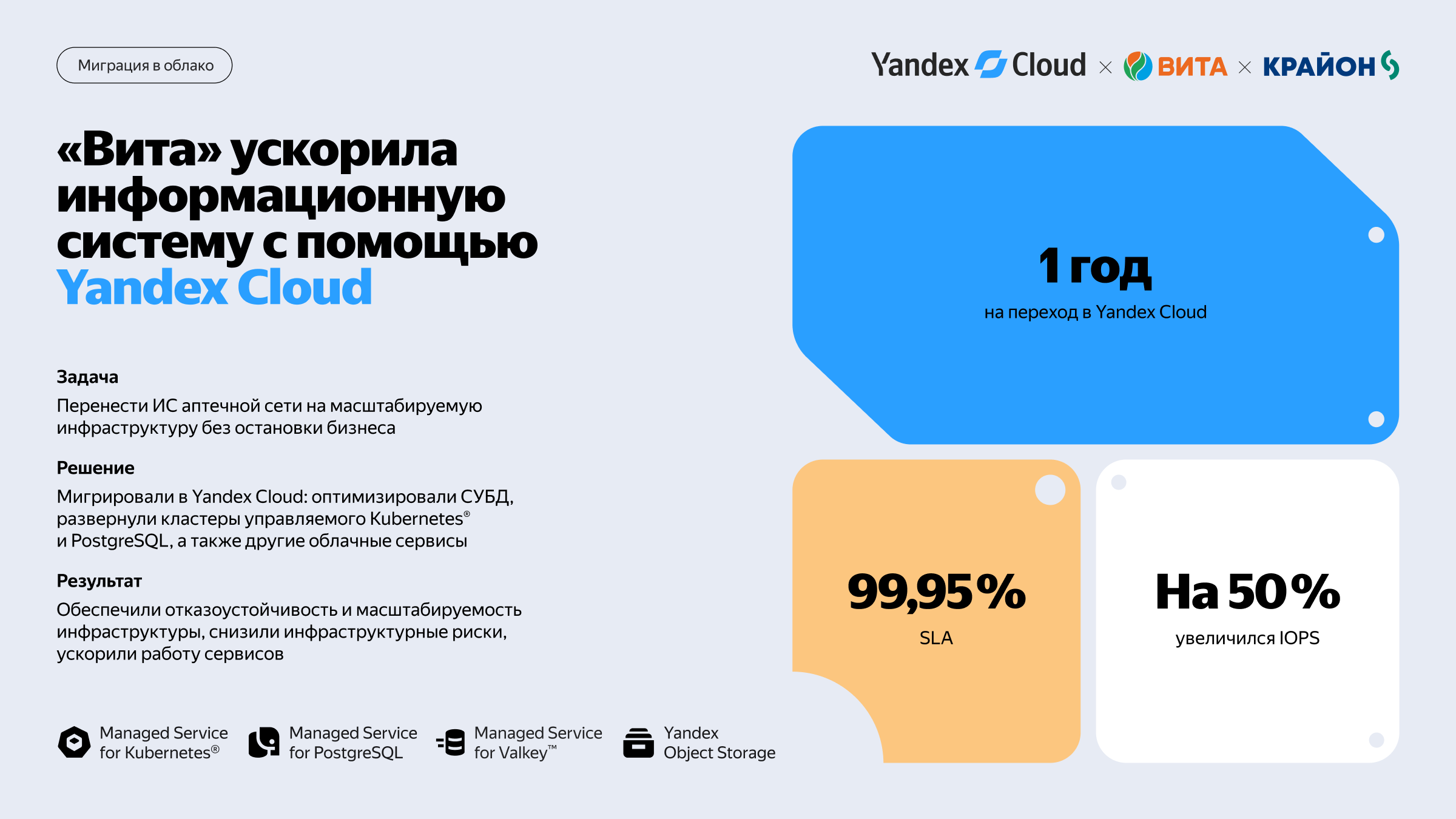 Полноэкранное изображение