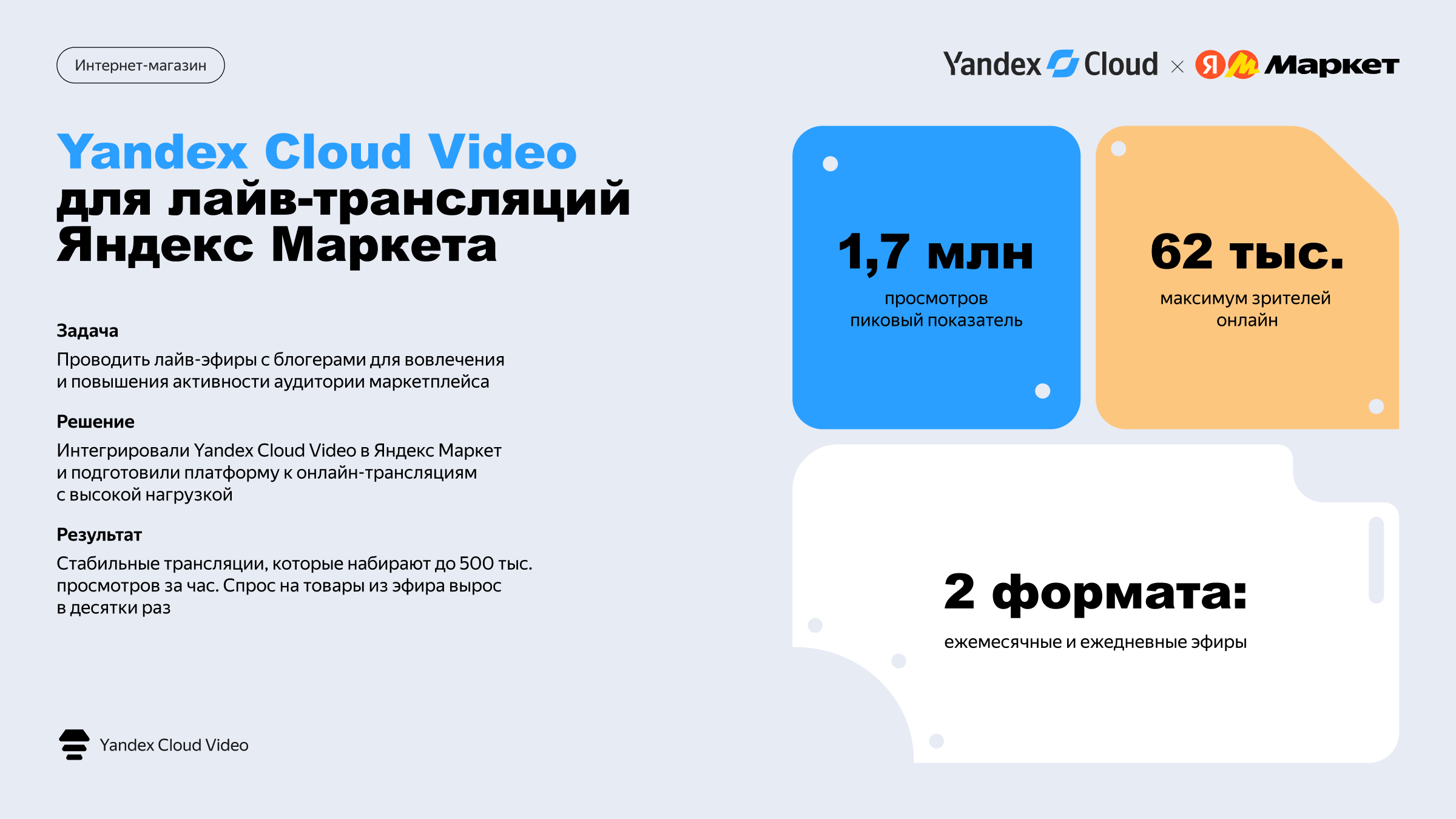 Полноэкранное изображение