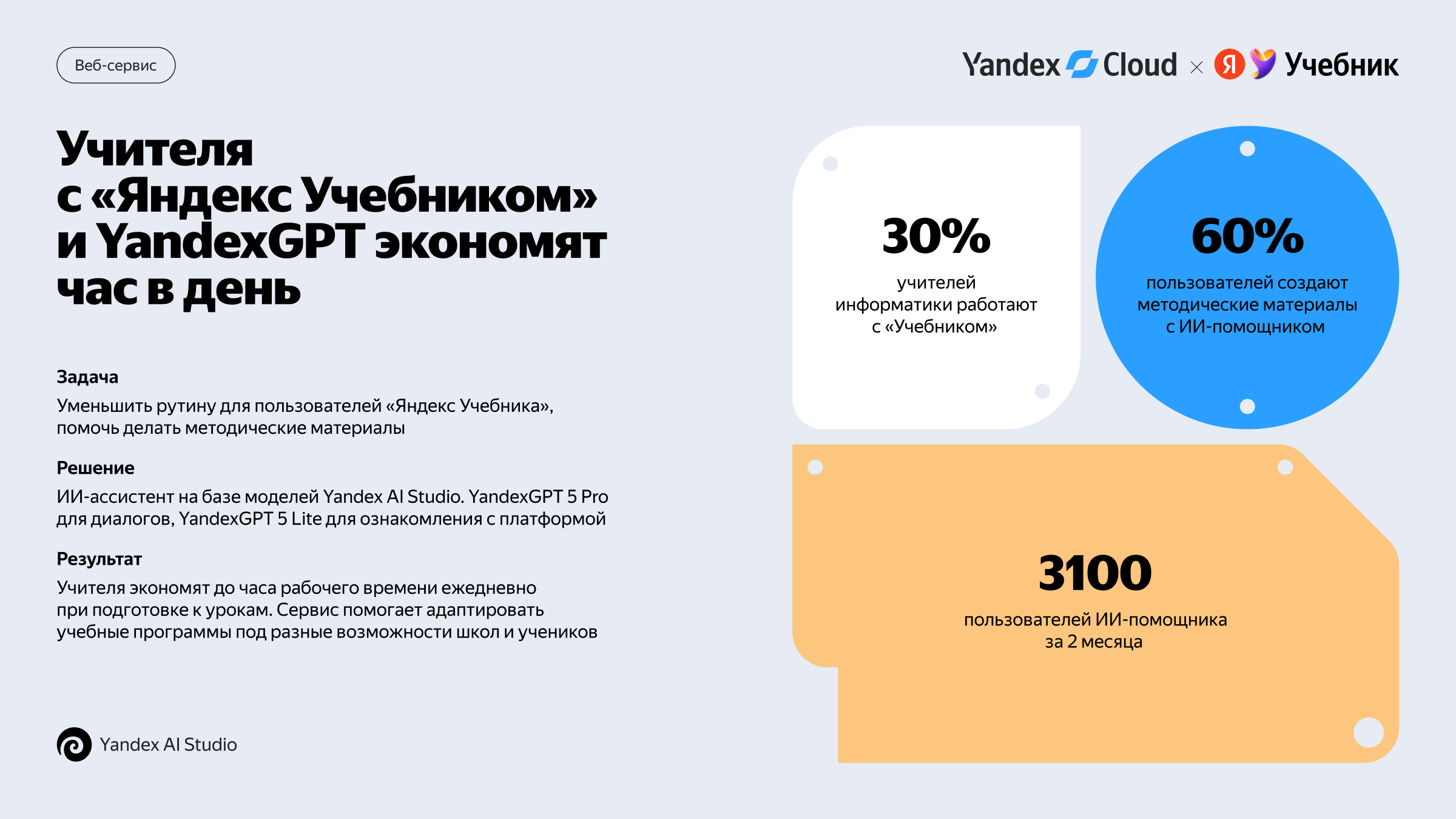 Полноэкранное изображение