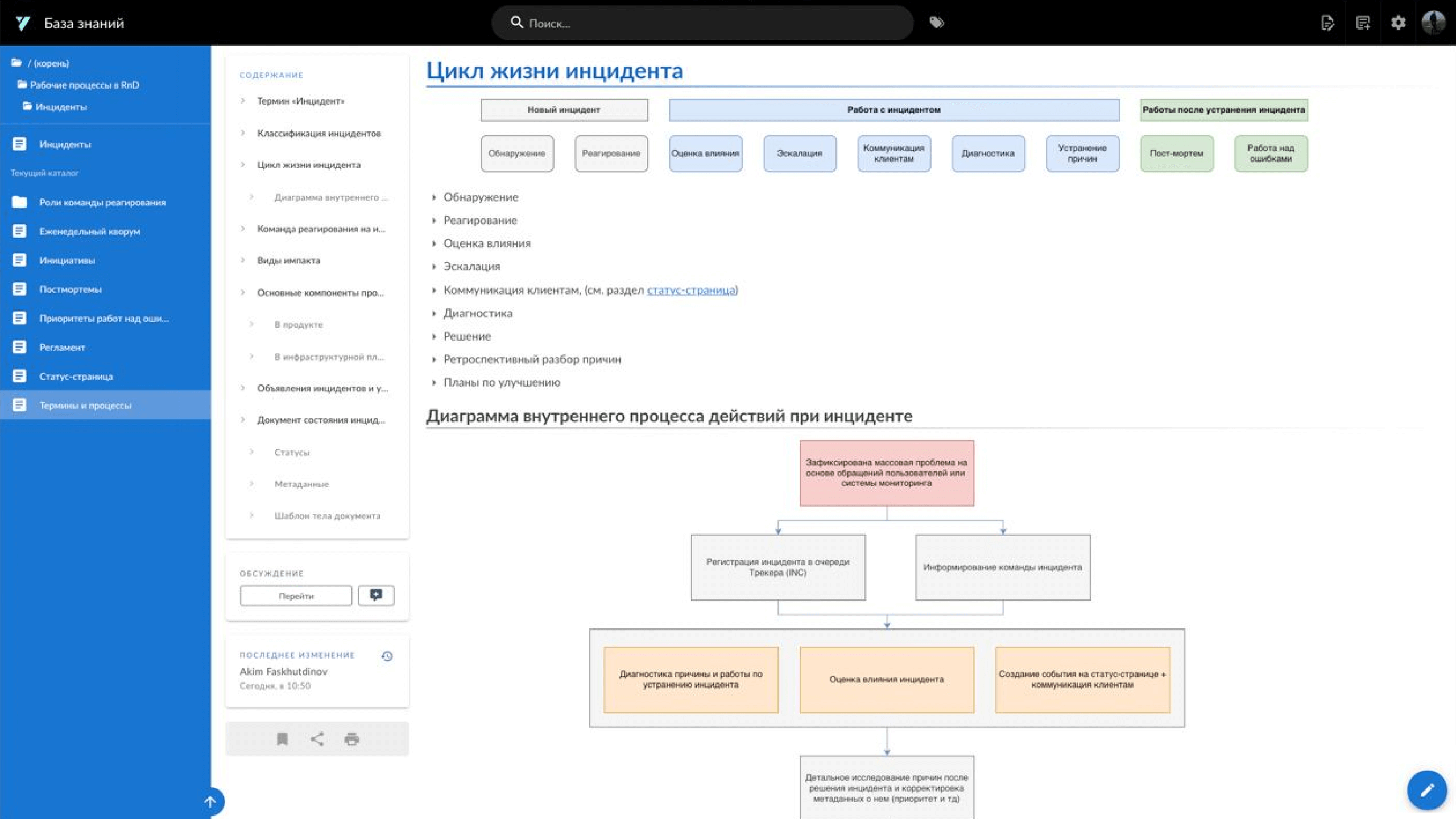 Полноэкранное изображение
