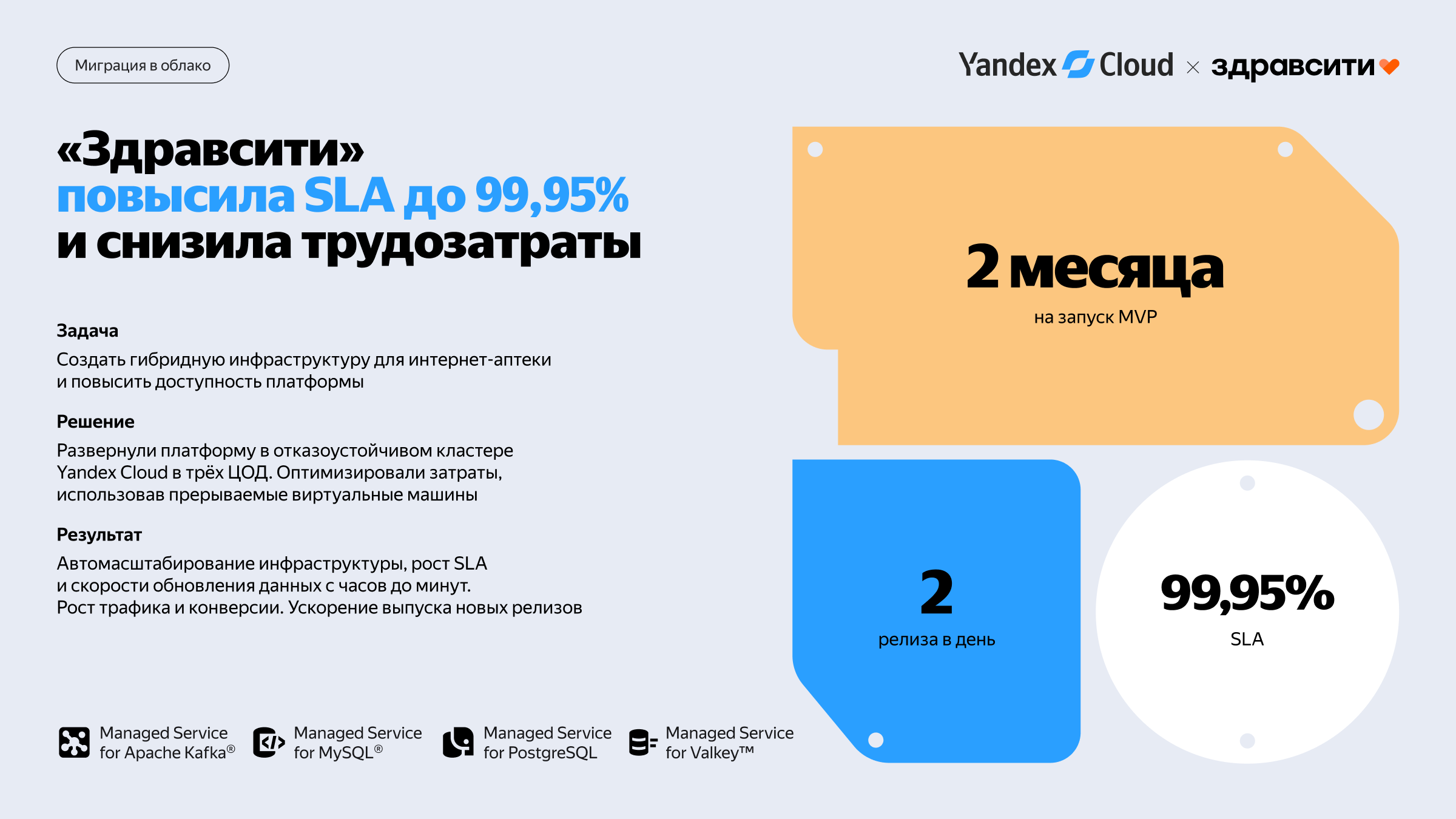 Полноэкранное изображение