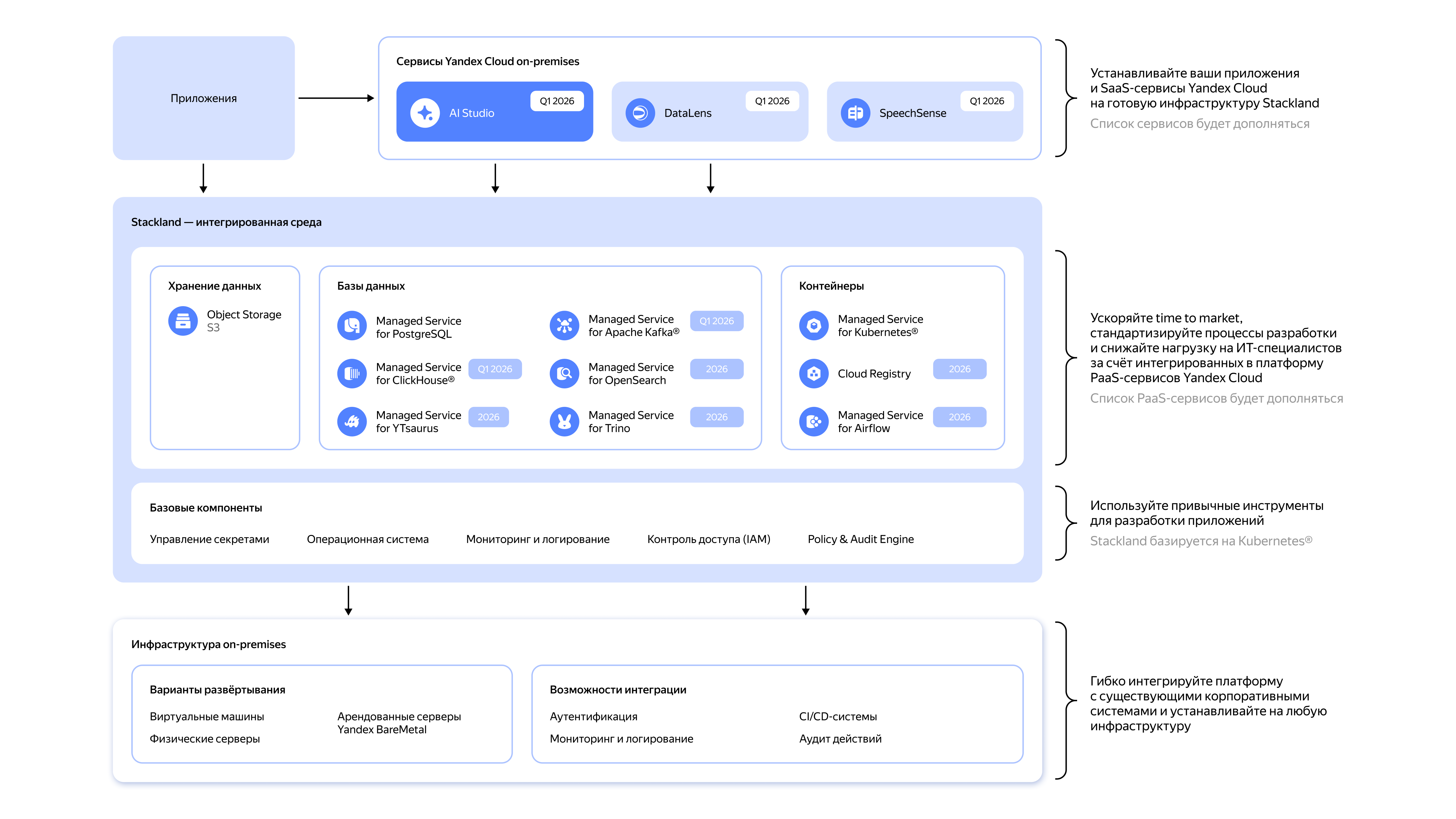Полноэкранное изображение
