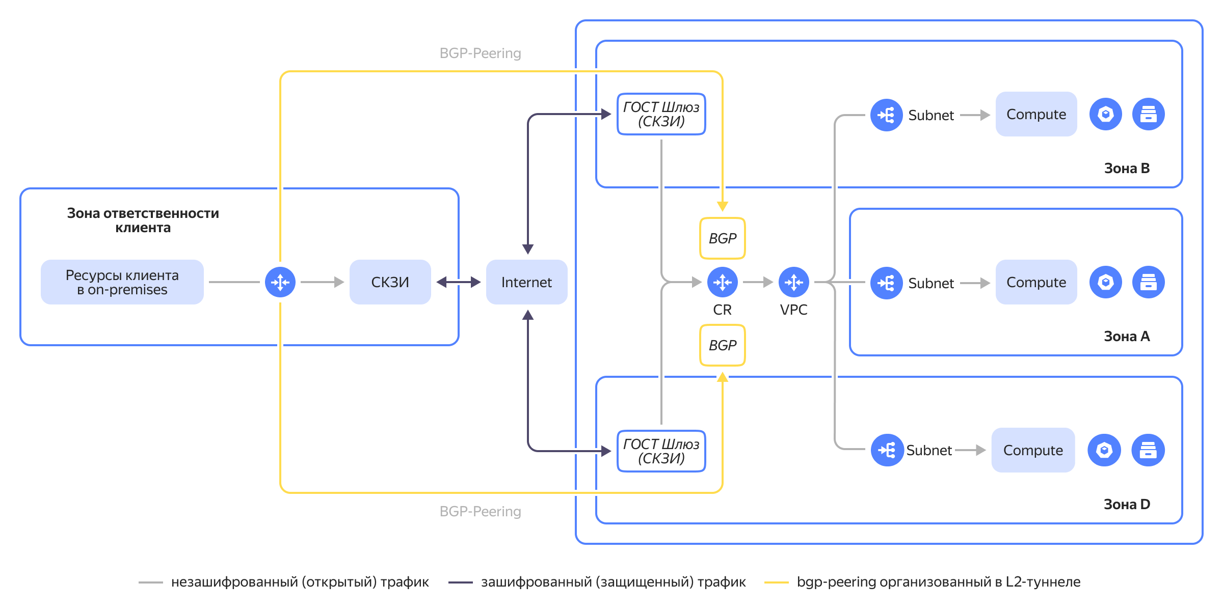 Полноэкранное изображение