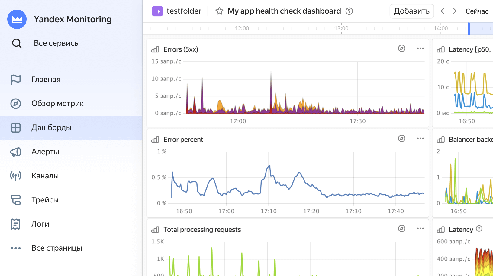 Система мониторинга метрик в облаке — Yandex Monitoring | Yandex Cloud -  Сервисы