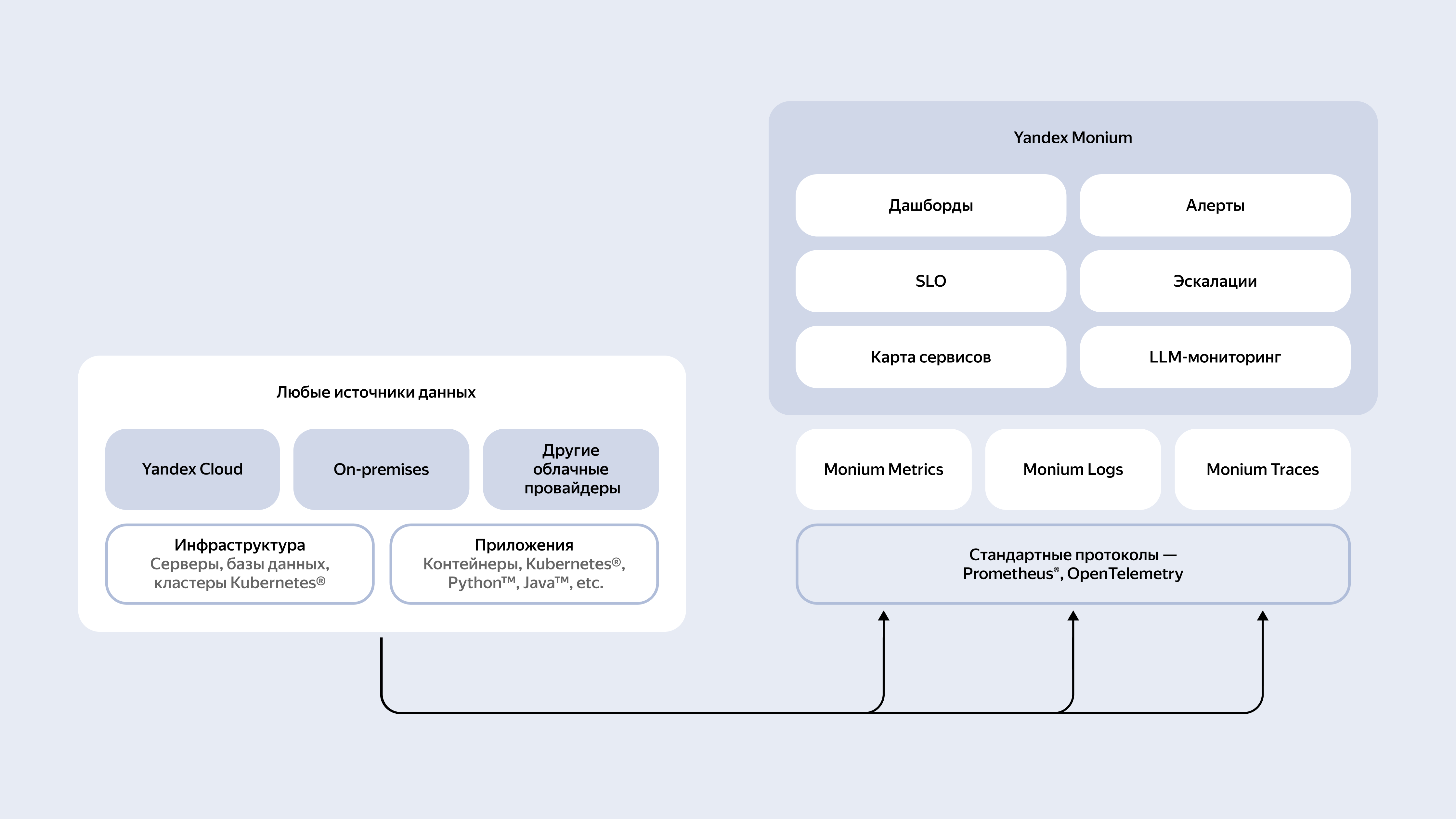 Полноэкранное изображение