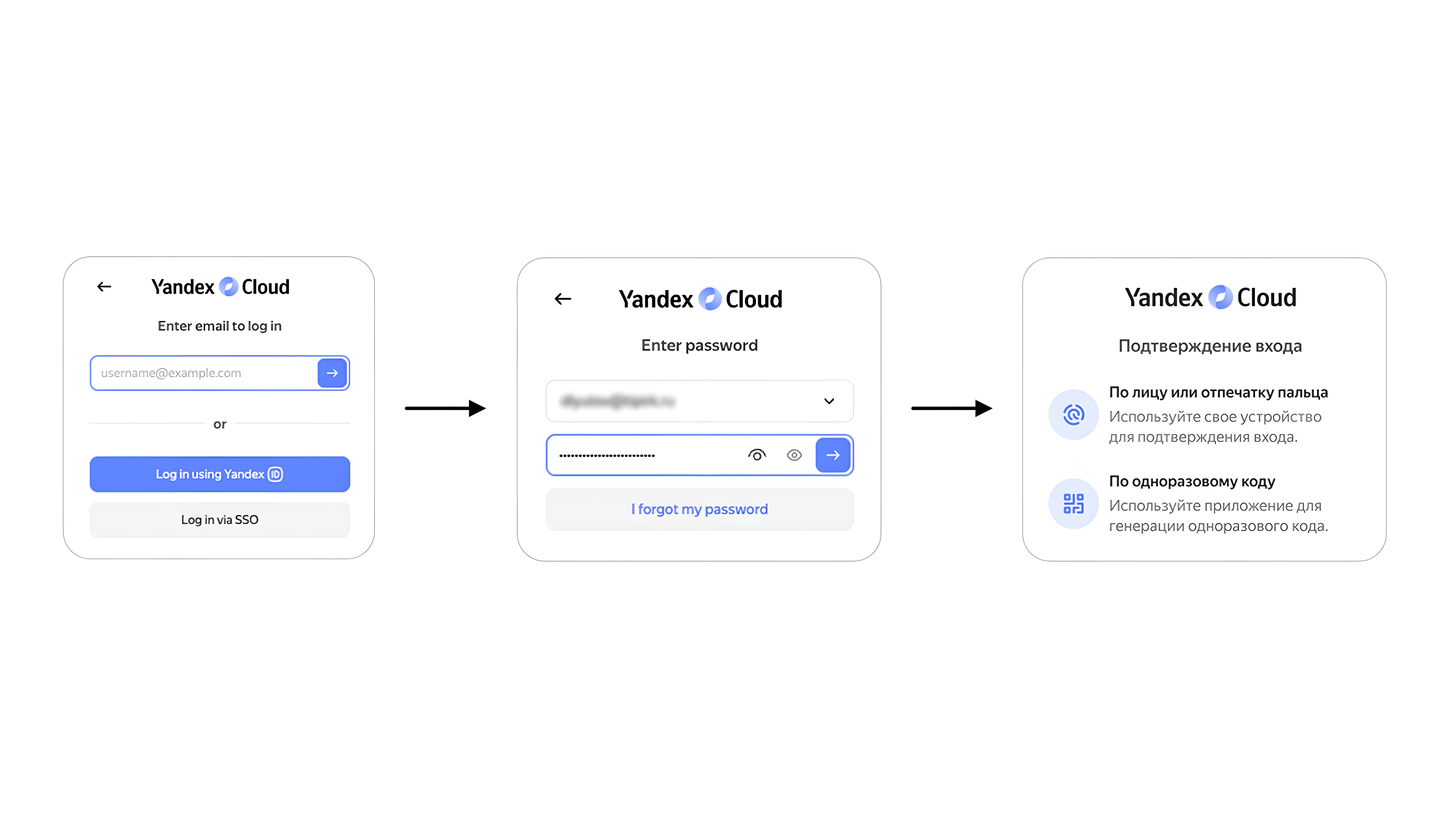 Полноэкранное изображение