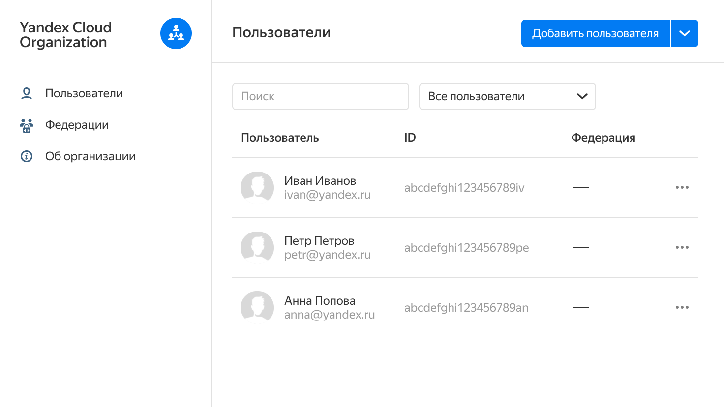Yandex Cloud Organization Yandex Cloud Сервисы