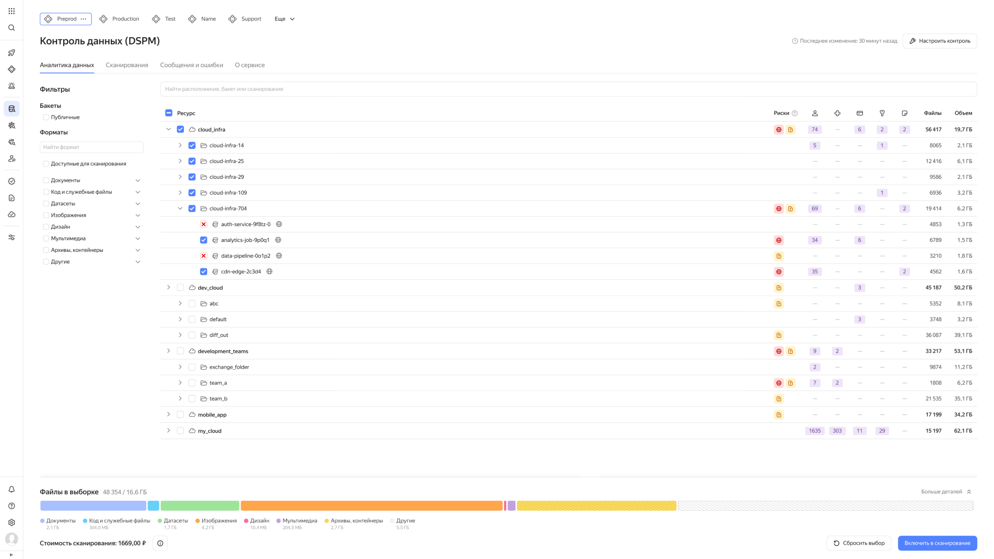 Полноэкранное изображение