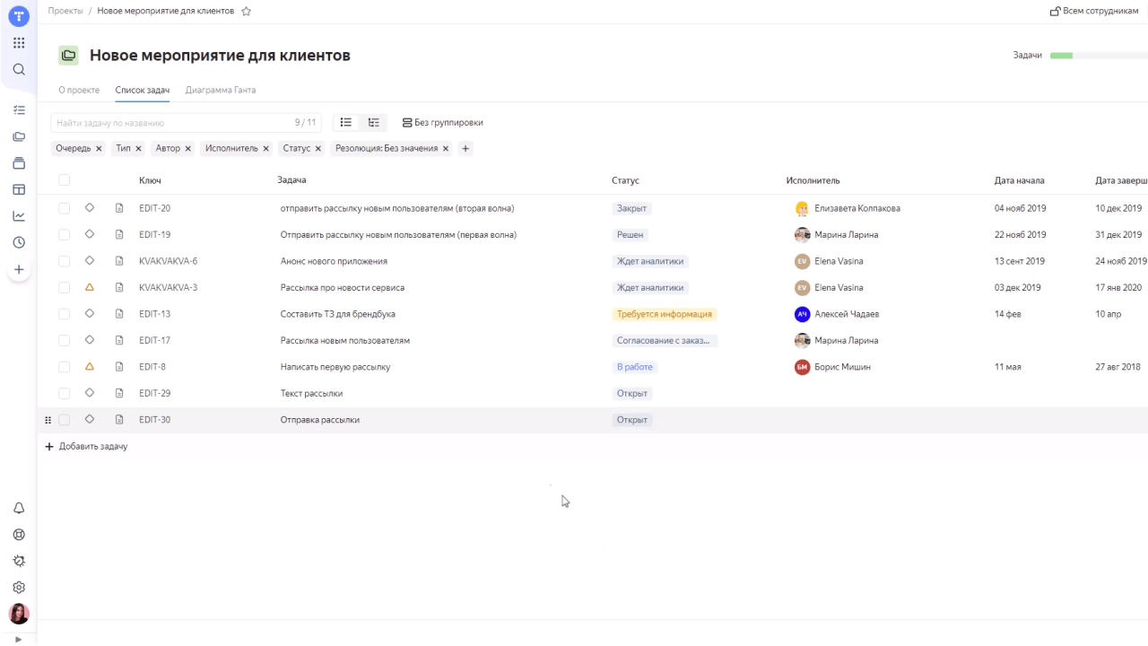 Yandex Tracker: система управления проектами | Yandex Cloud - Сервисы