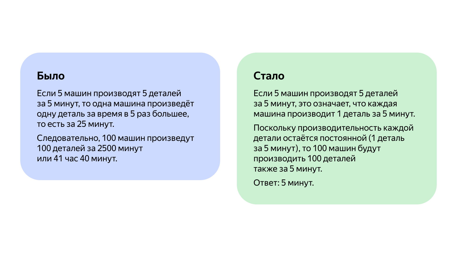 Полноэкранное изображение