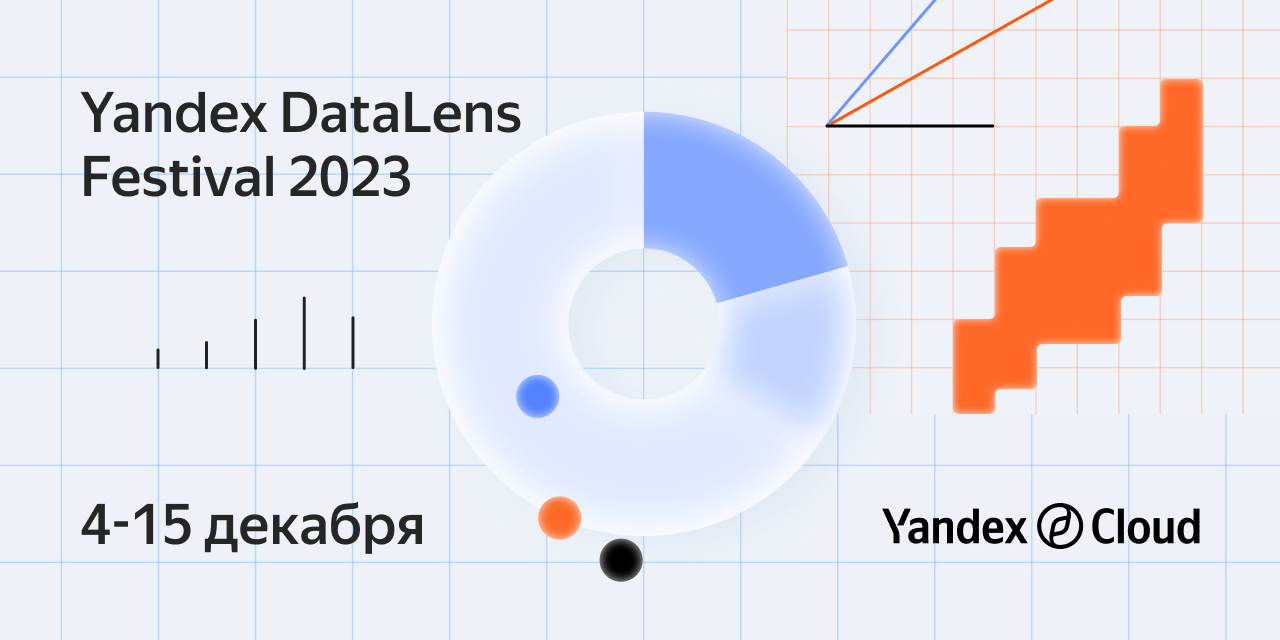 Yandex DataLens Festival | Yandex Cloud