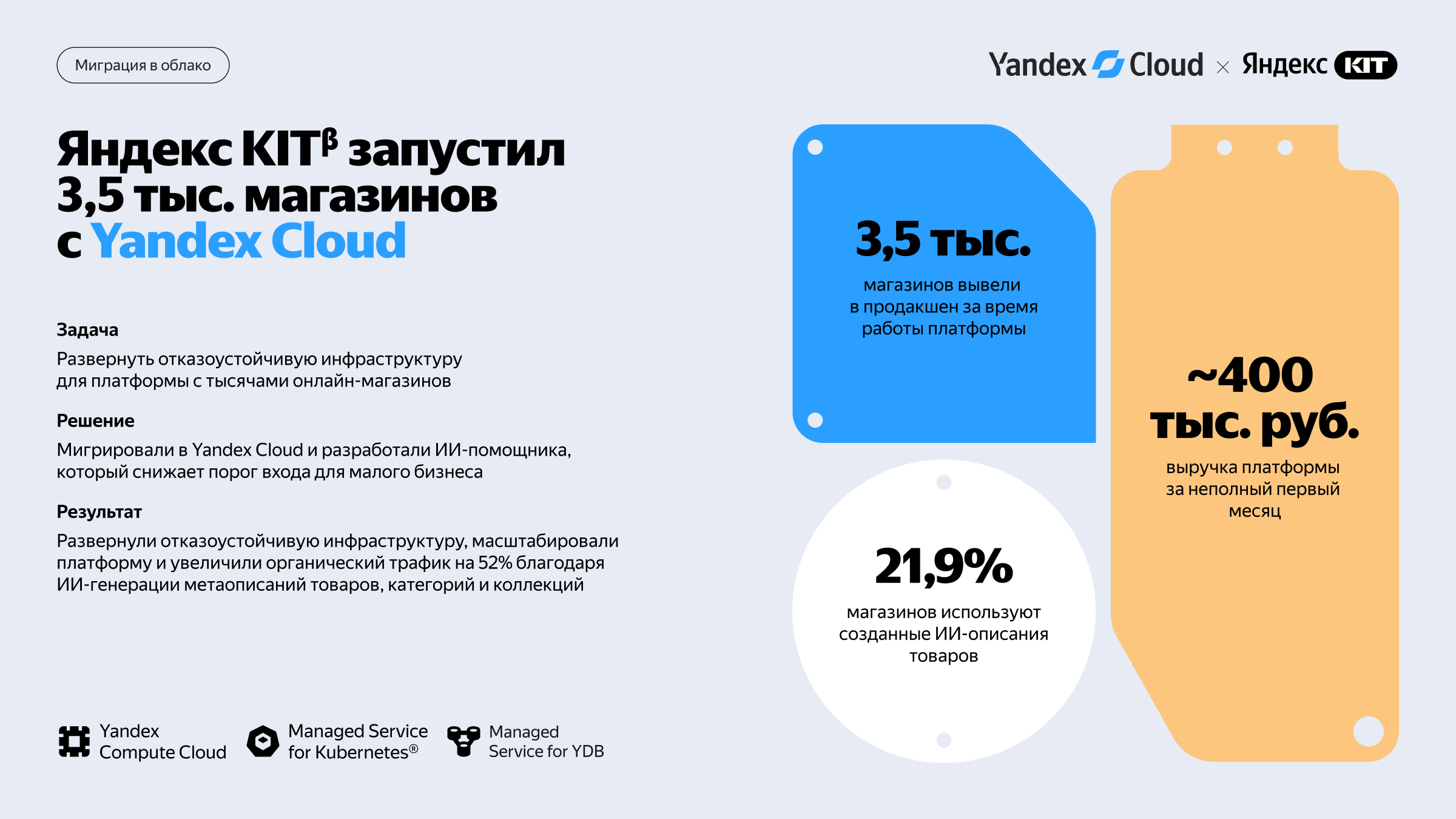 Полноэкранное изображение