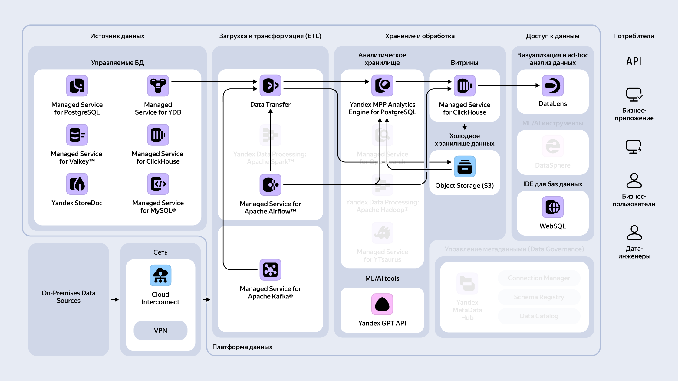 Полноэкранное изображение