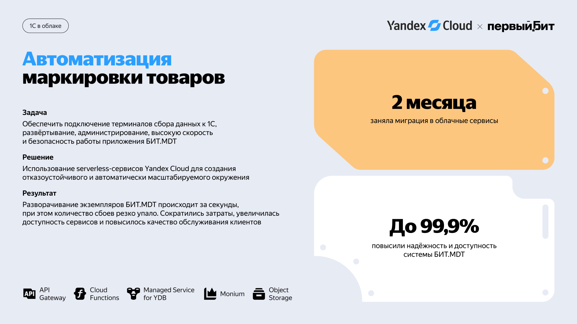 Полноэкранное изображение