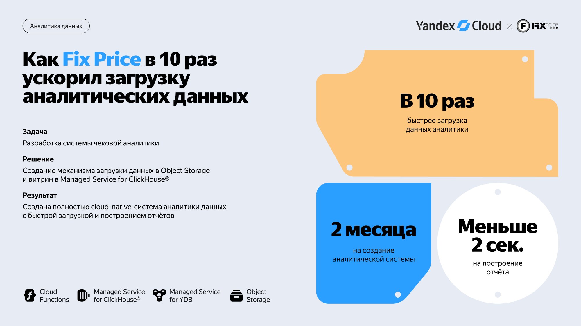 Полноэкранное изображение