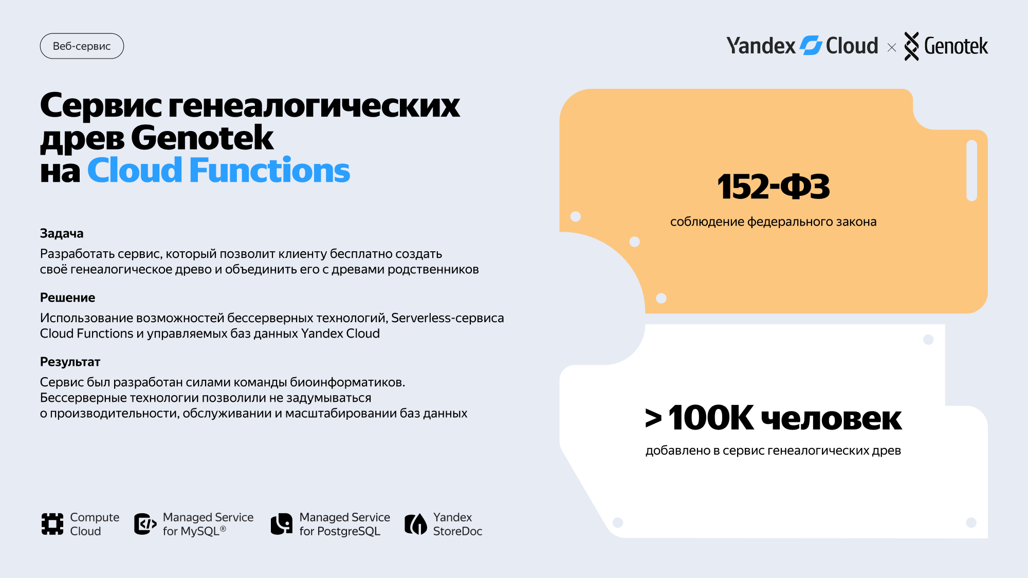 Полноэкранное изображение