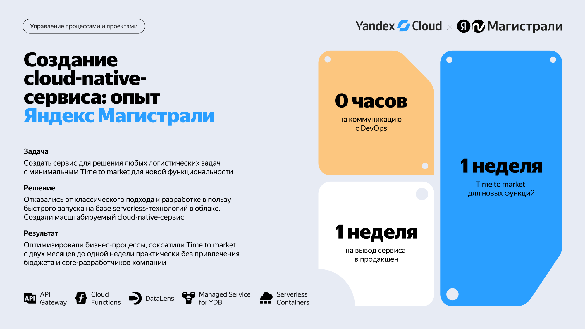 Полноэкранное изображение