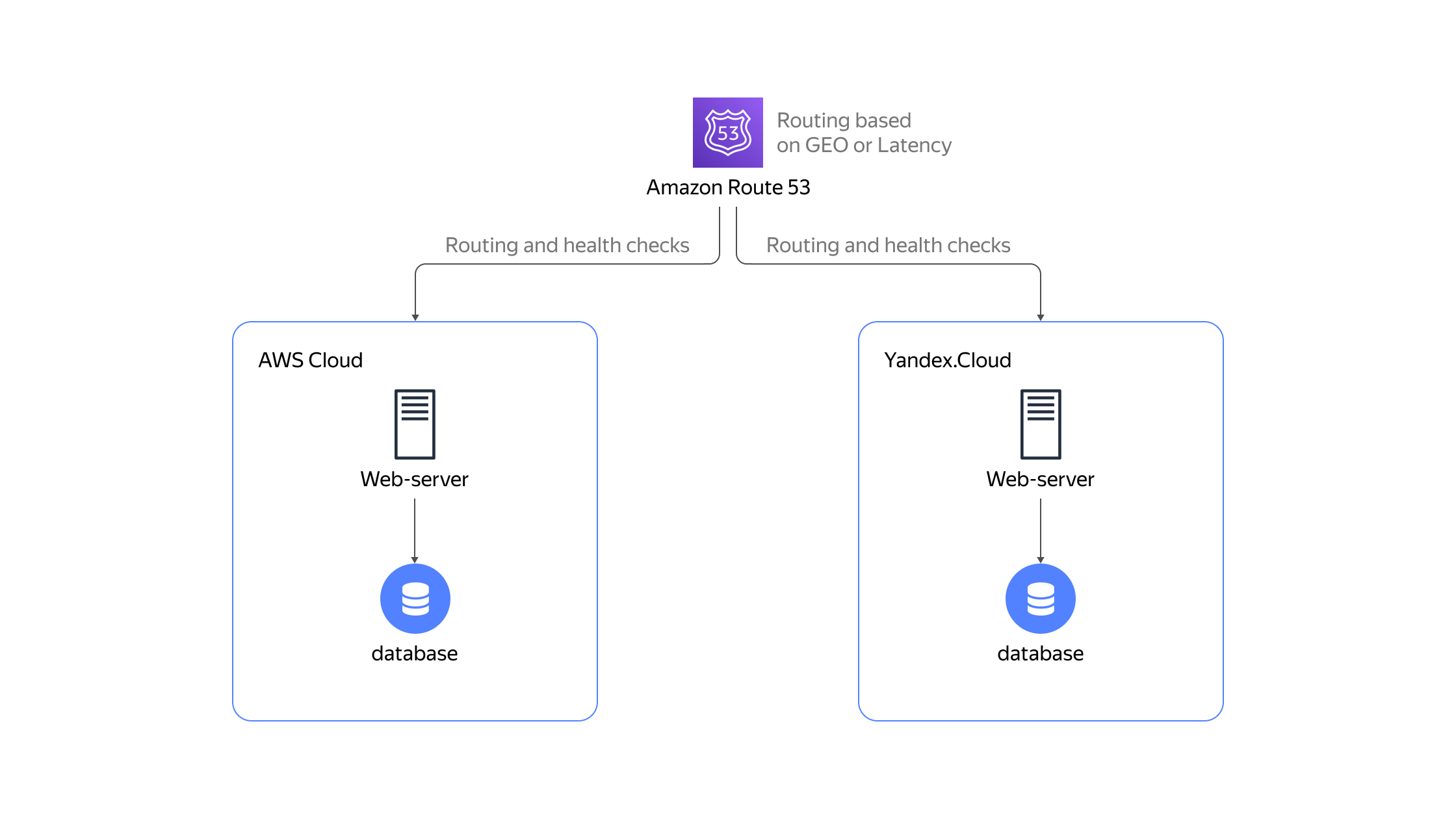 solution library что это. Смотреть фото solution library что это. Смотреть картинку solution library что это. Картинка про solution library что это. Фото solution library что это