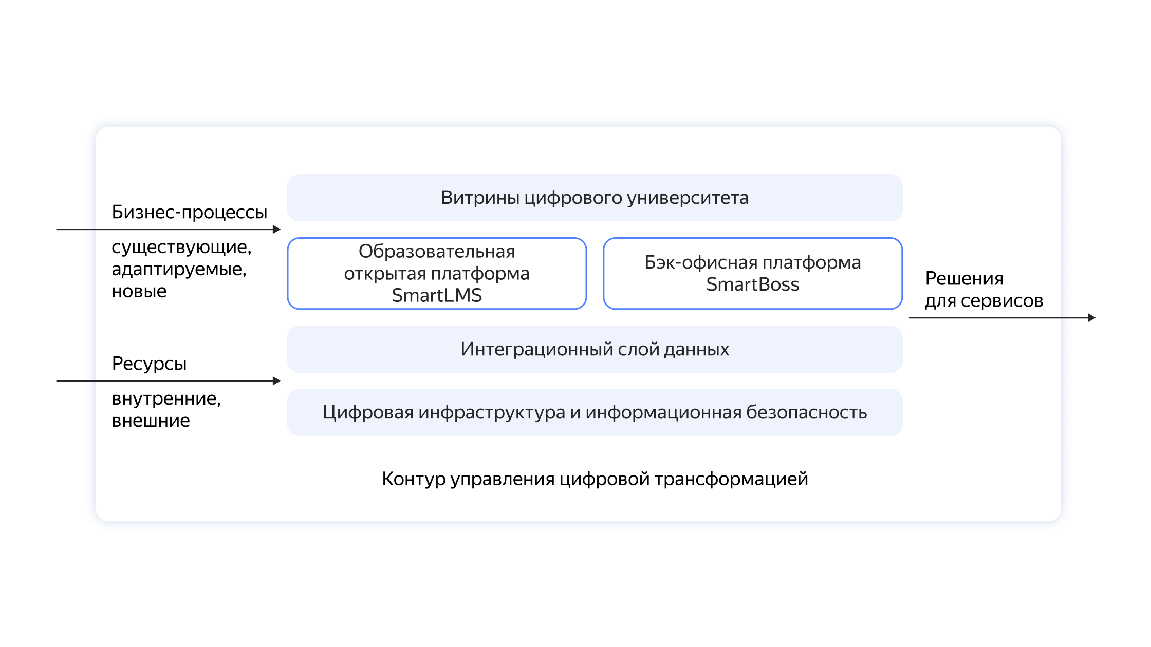 Полноэкранное изображение